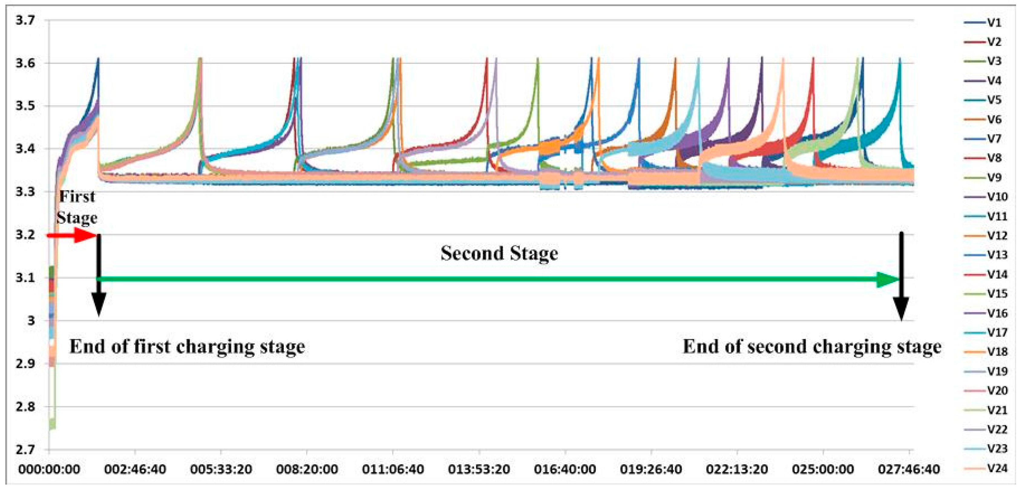 Energies 10 01289 g009 550