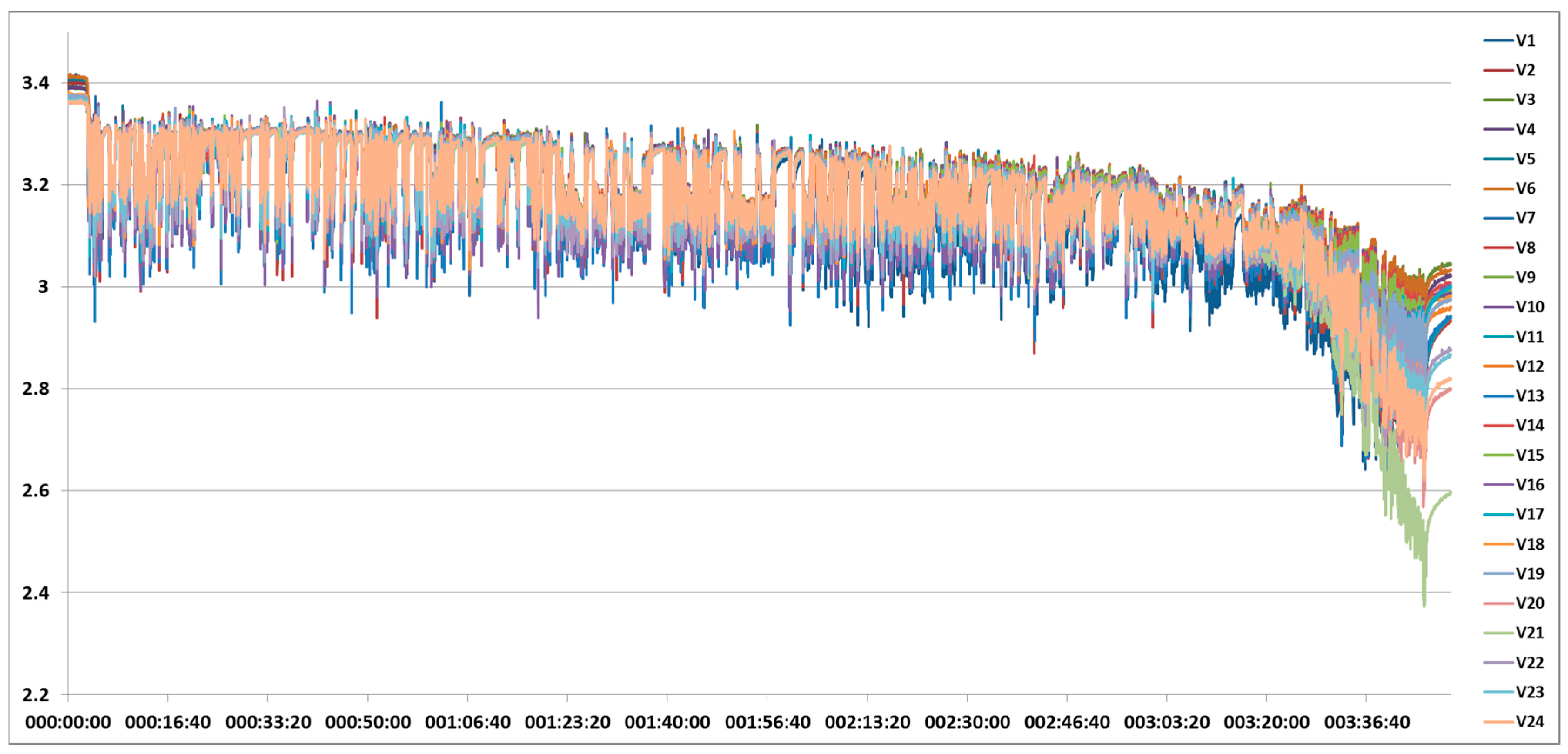 Energies 10 01289 g010 550