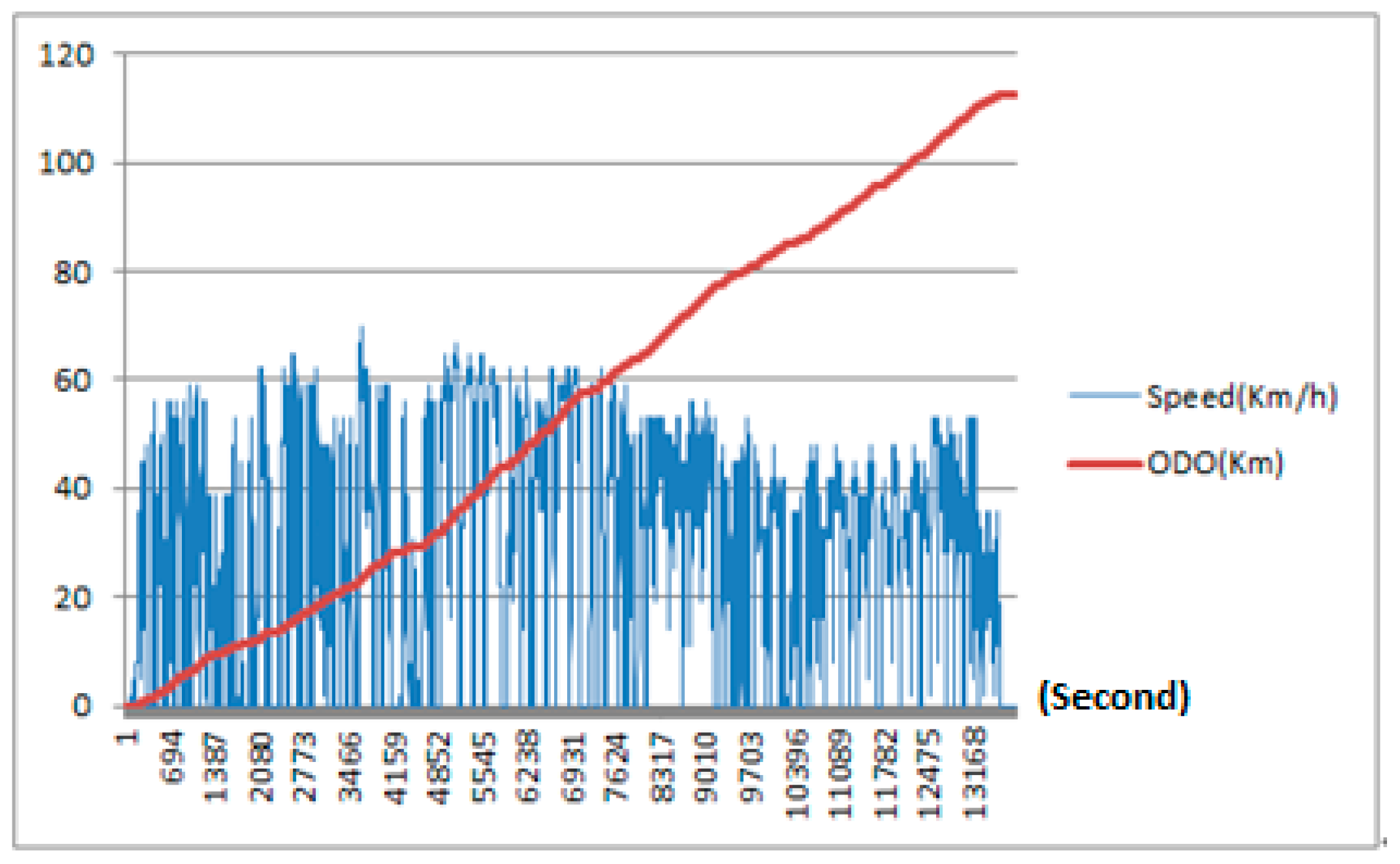 Energies 10 01289 g012 550