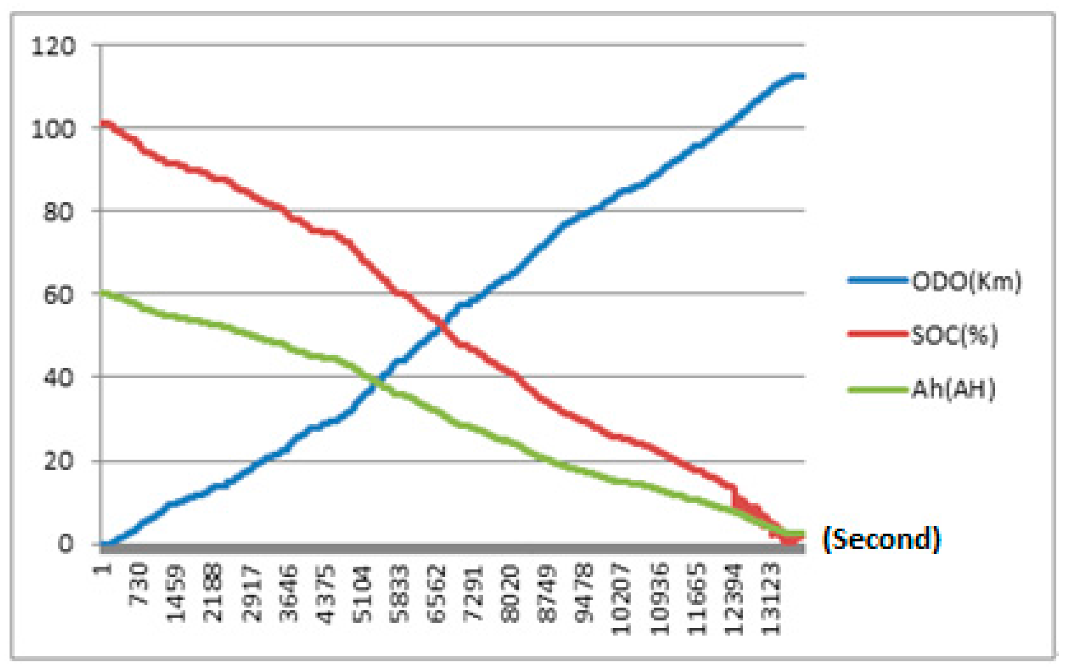 Energies 10 01289 g013 550