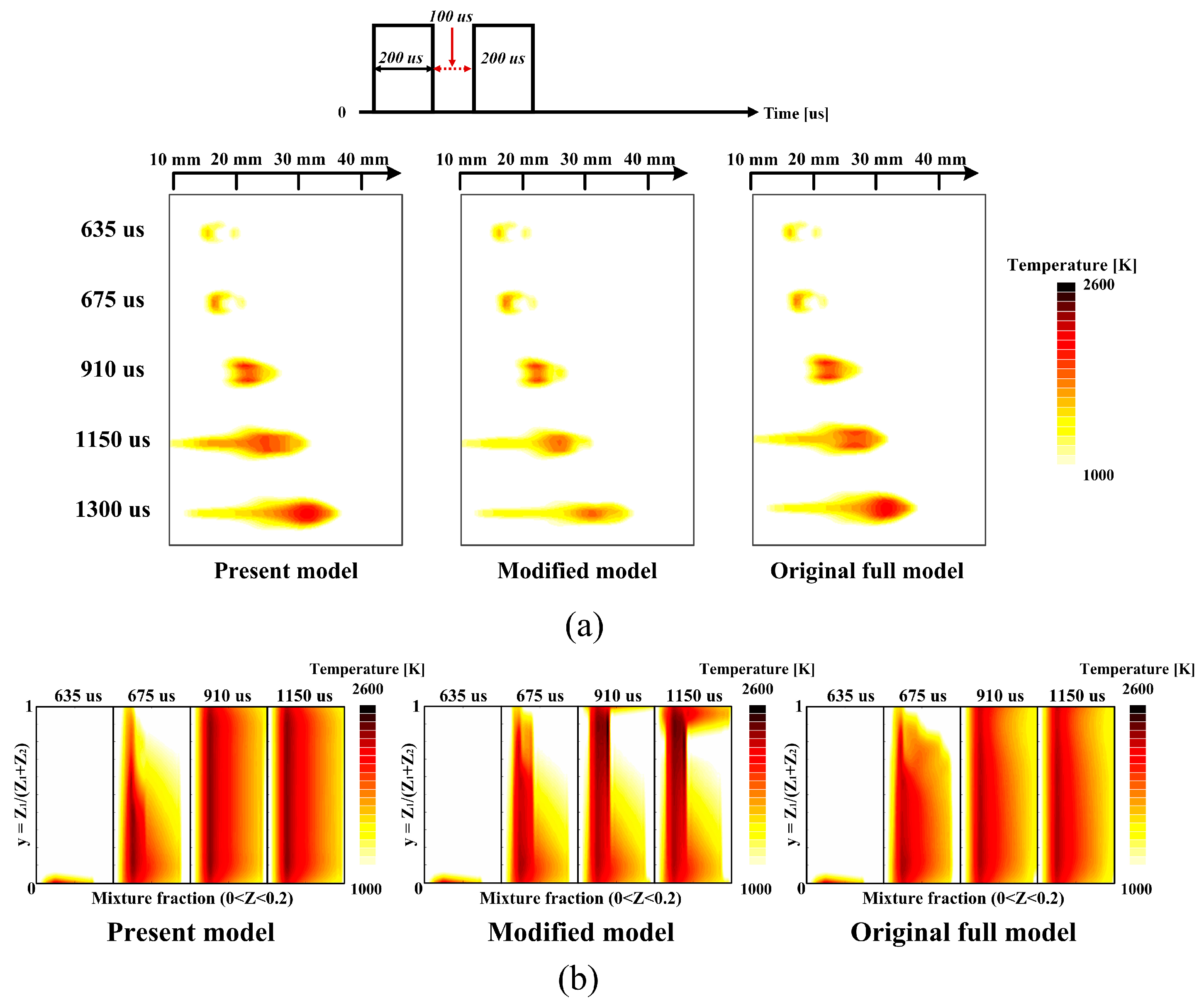 Energies 10 01292 g002