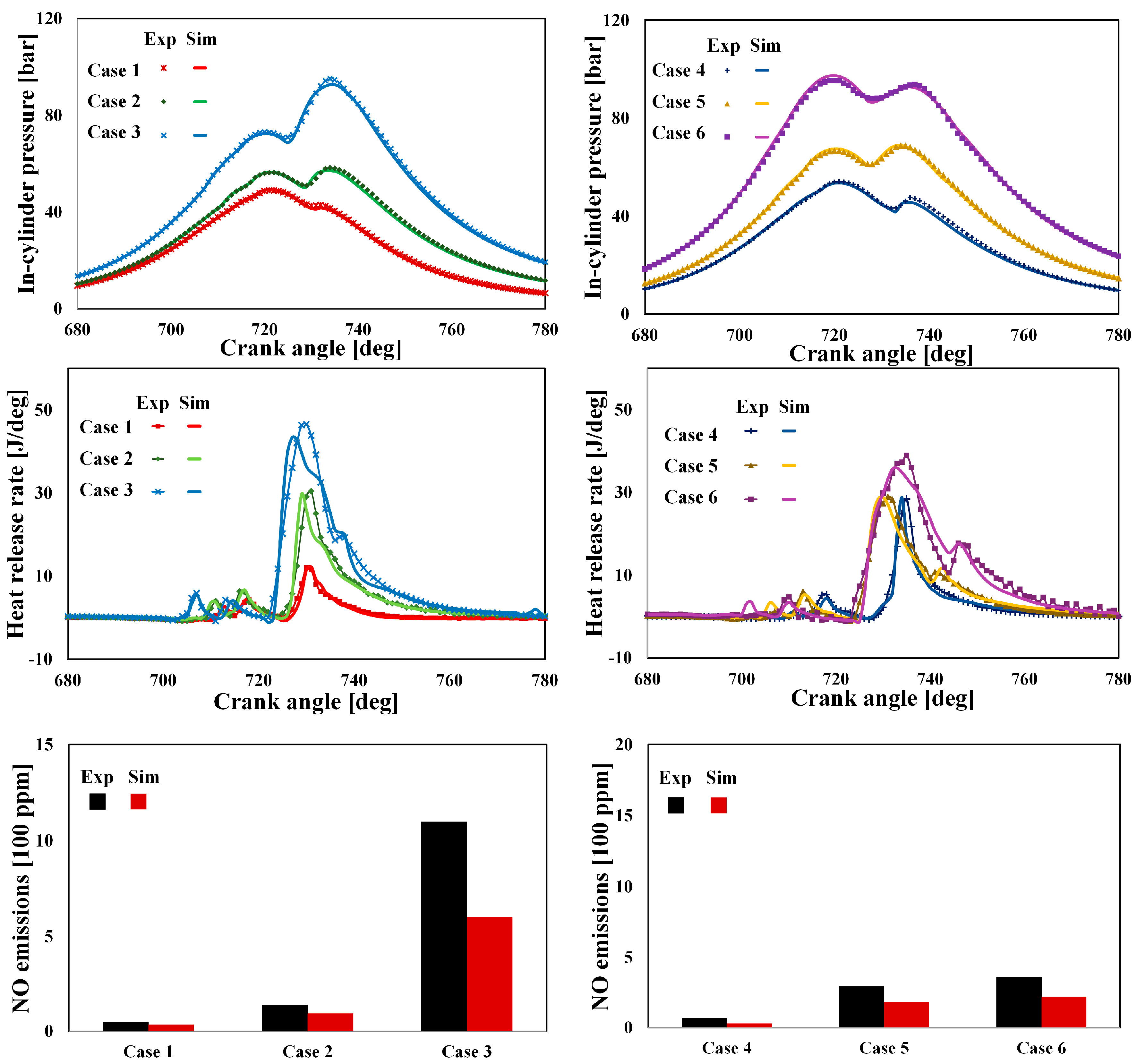 Energies 10 01292 g004