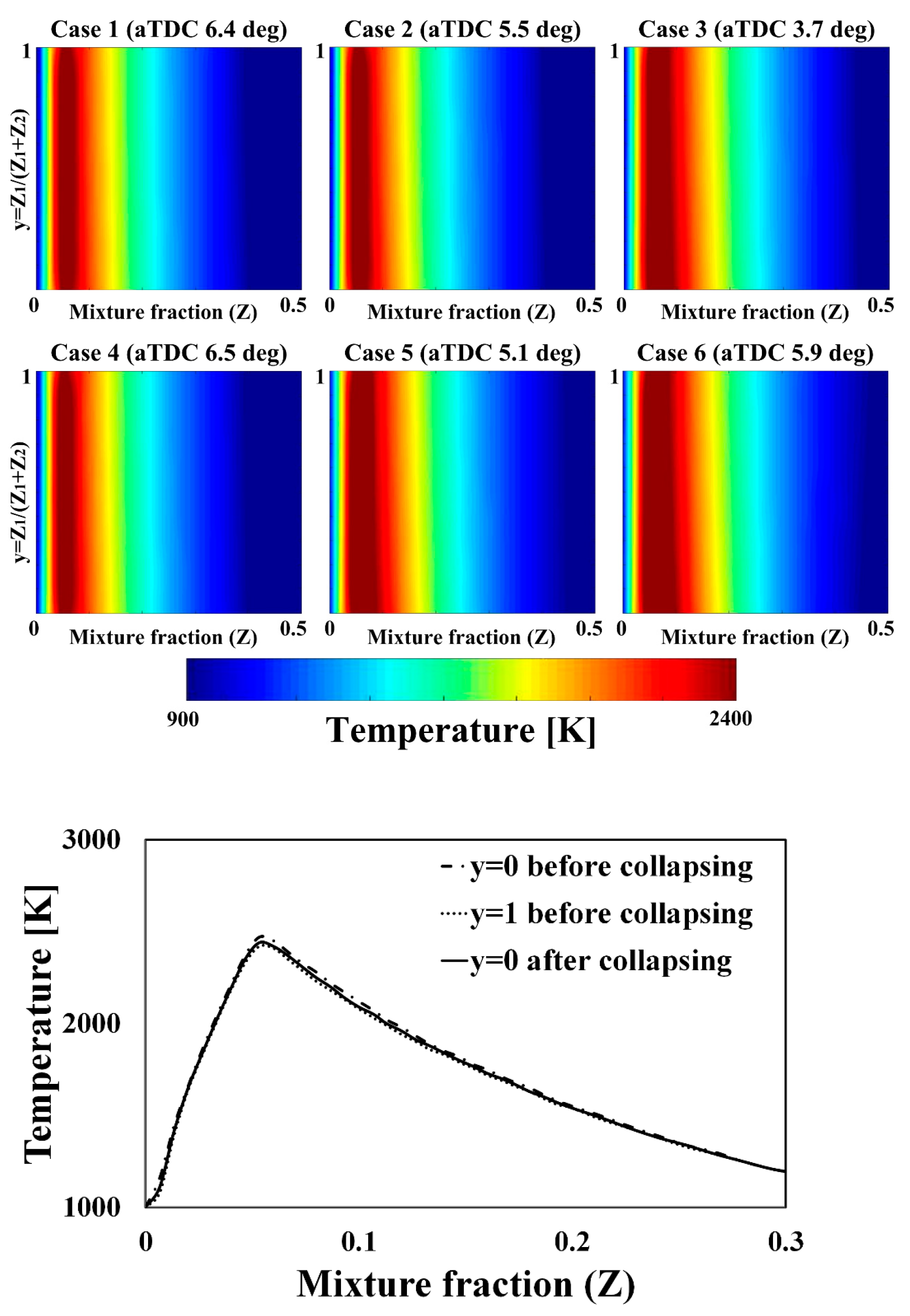 Energies 10 01292 g005