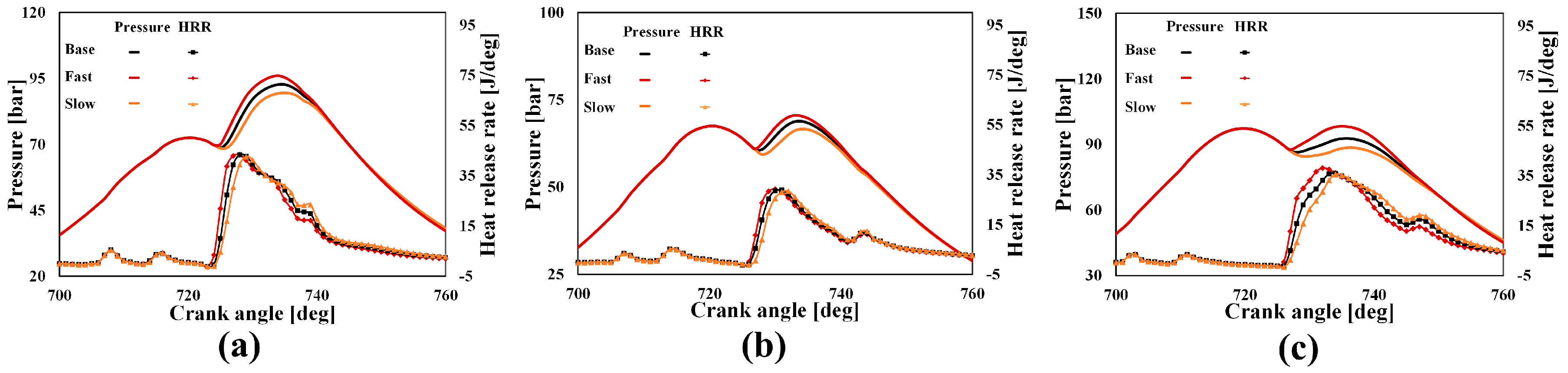 Energies 10 01292 g008