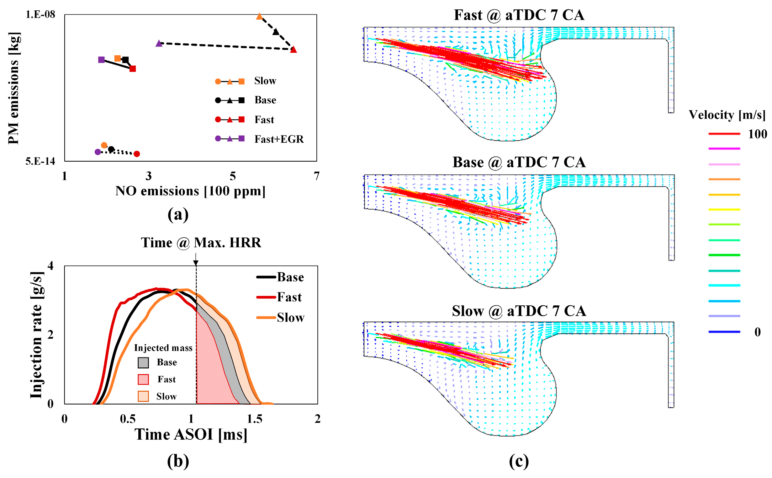 Energies 10 01292 g009