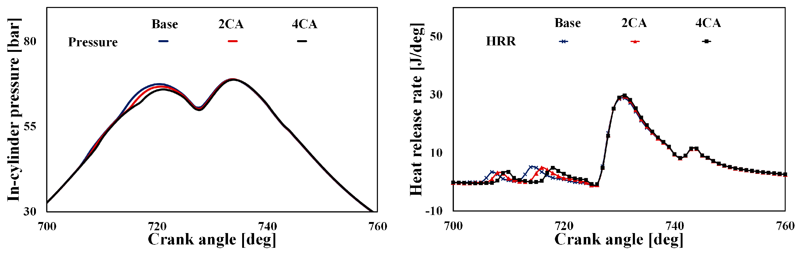 Energies 10 01292 g010