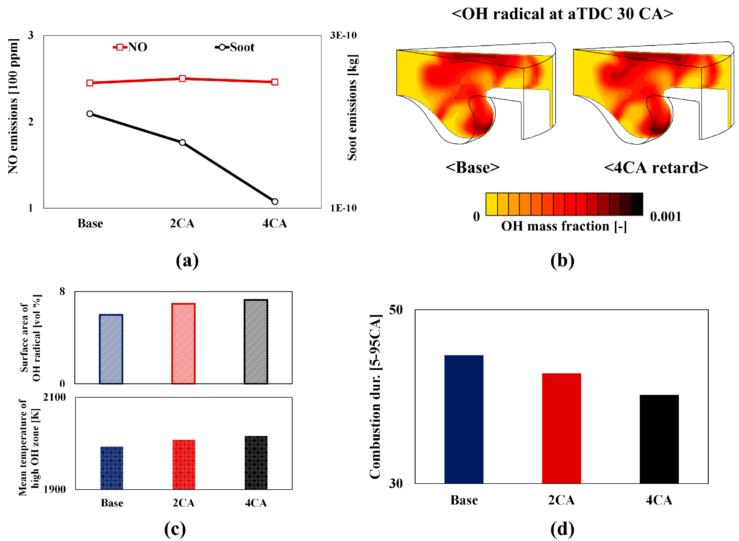 Energies 10 01292 g011