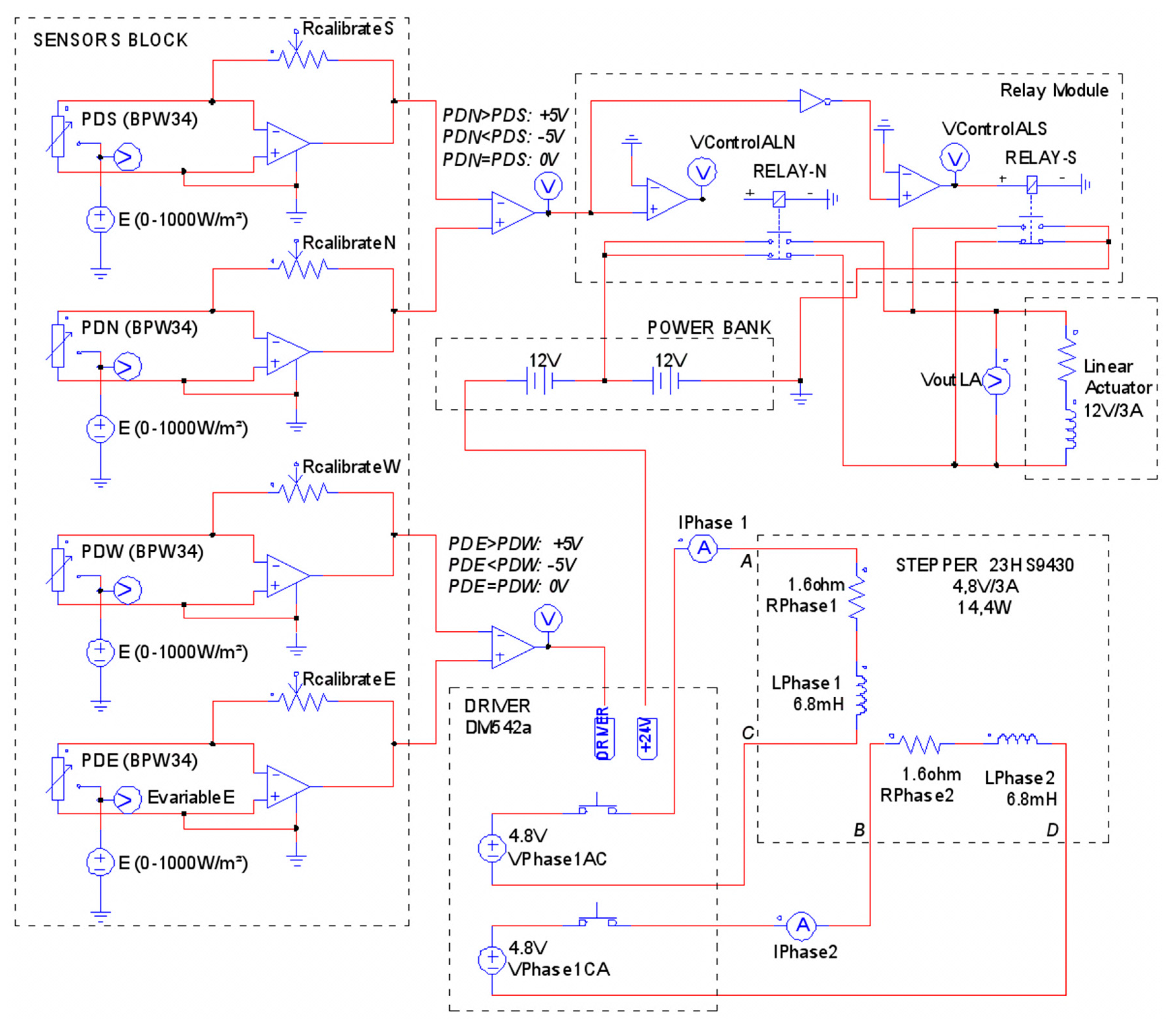 Energies 10 01298 g002