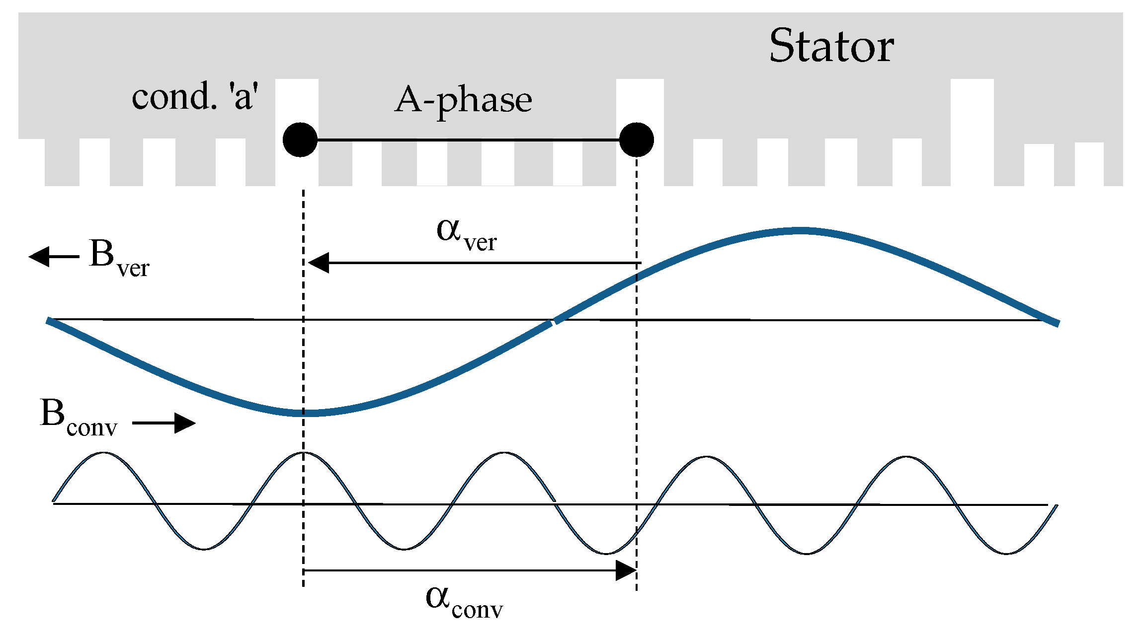 Energies 10 01310 g002