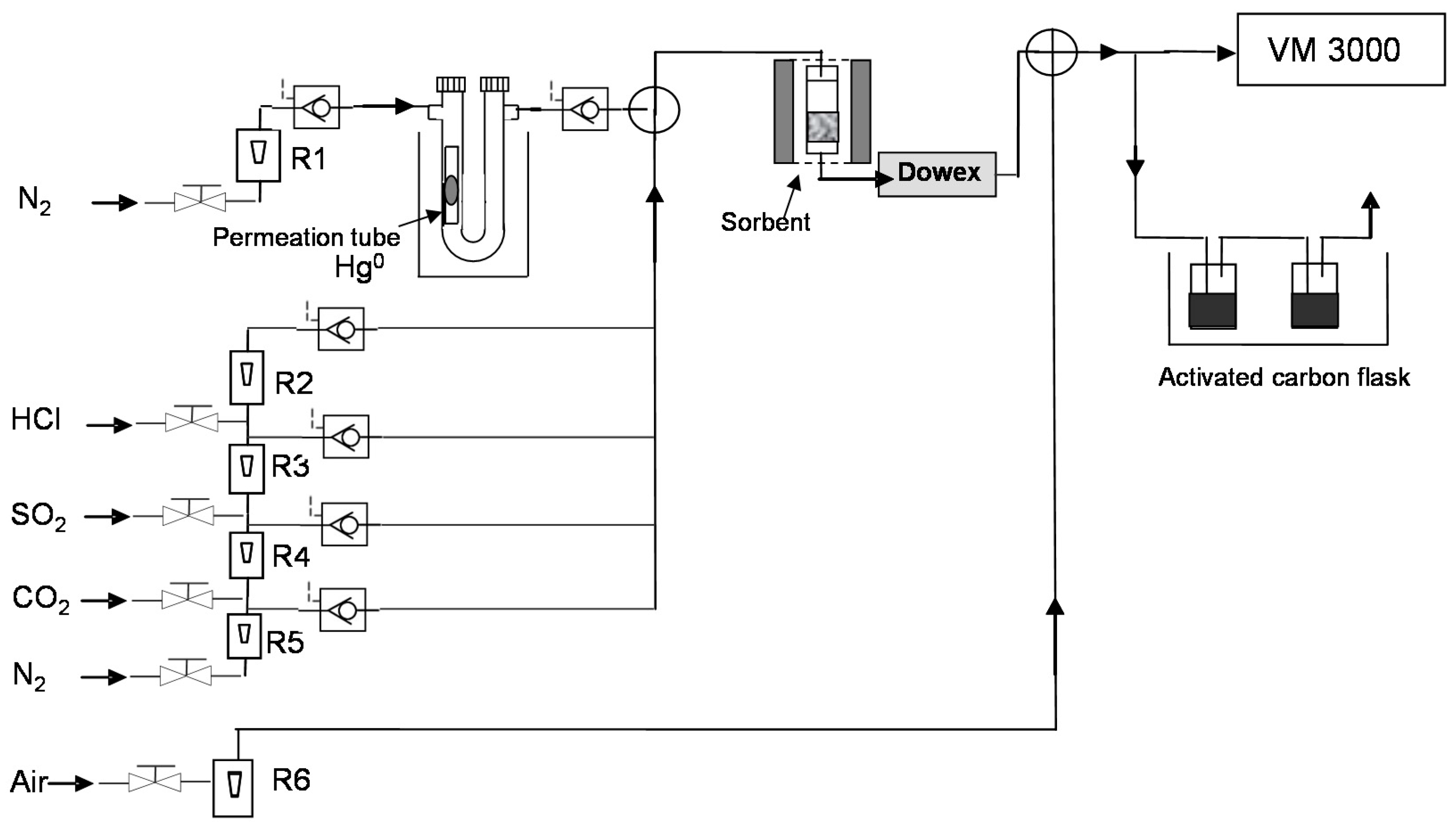 Energies 10 01311 g001