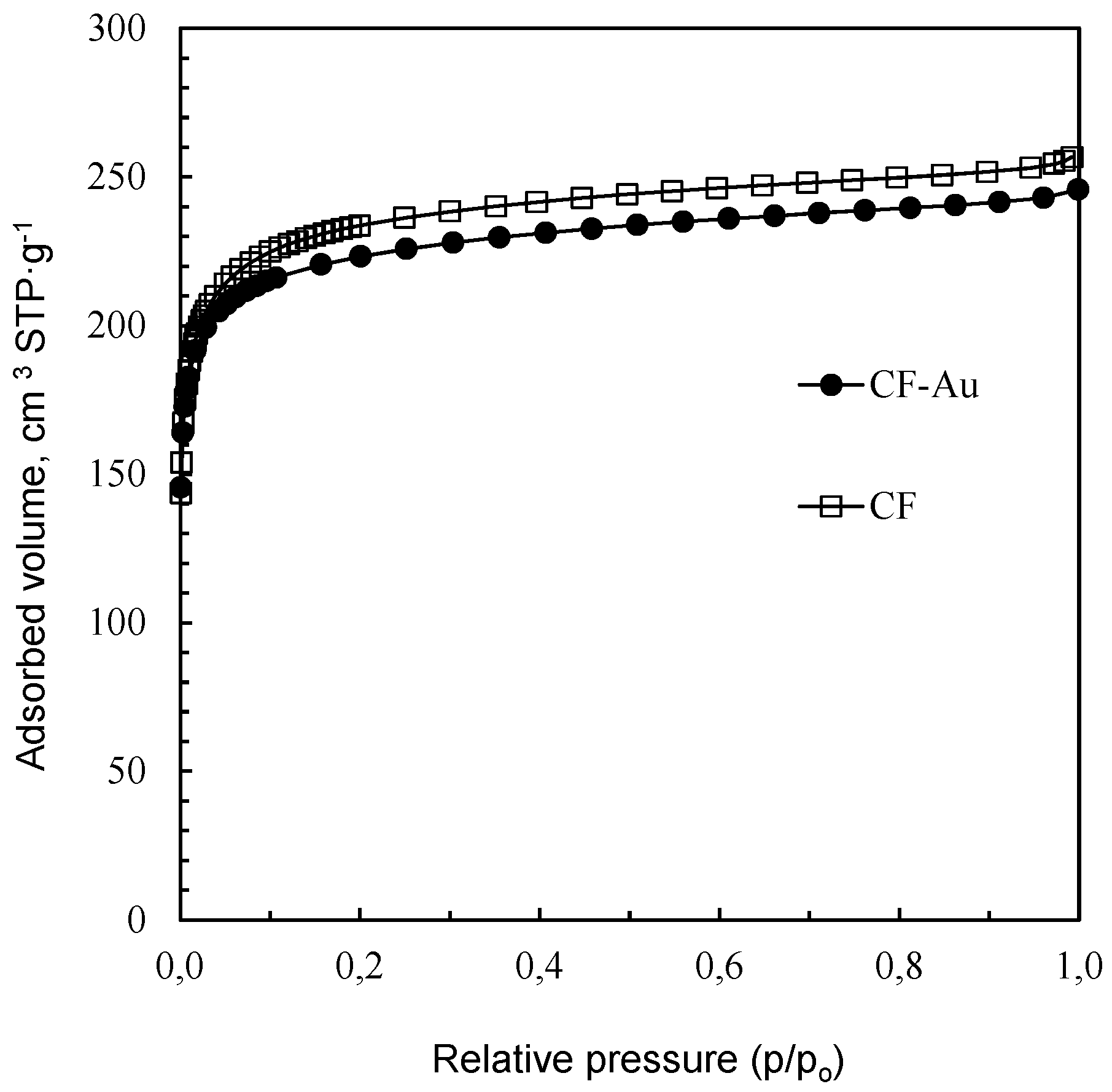Energies 10 01311 g002
