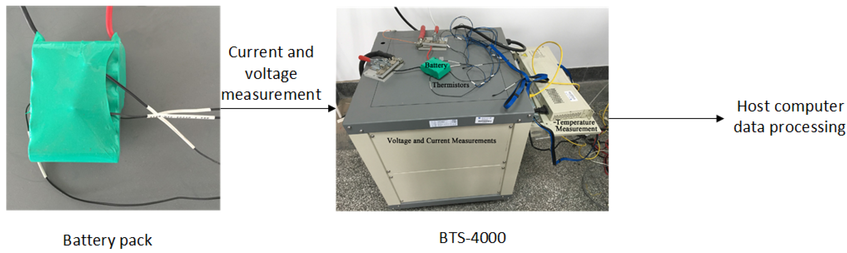 Energies 10 01313 g002