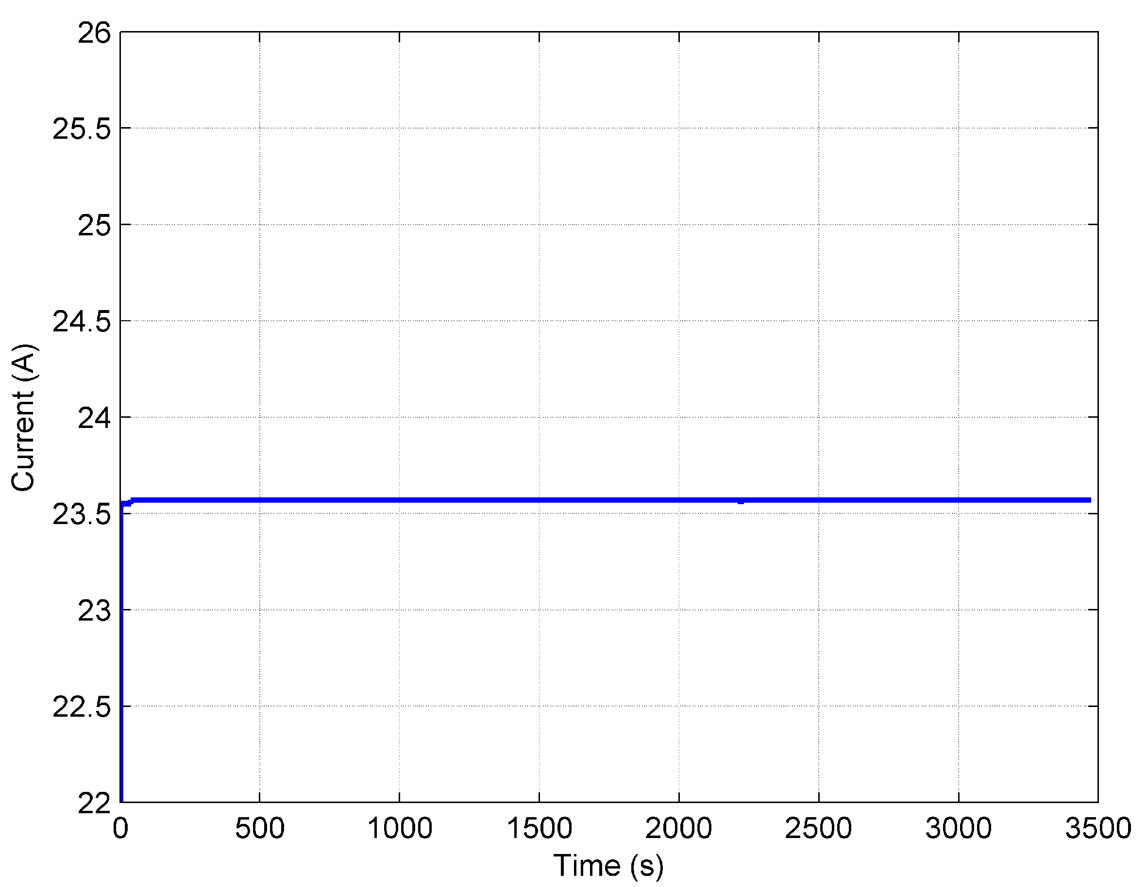 Energies 10 01313 g006