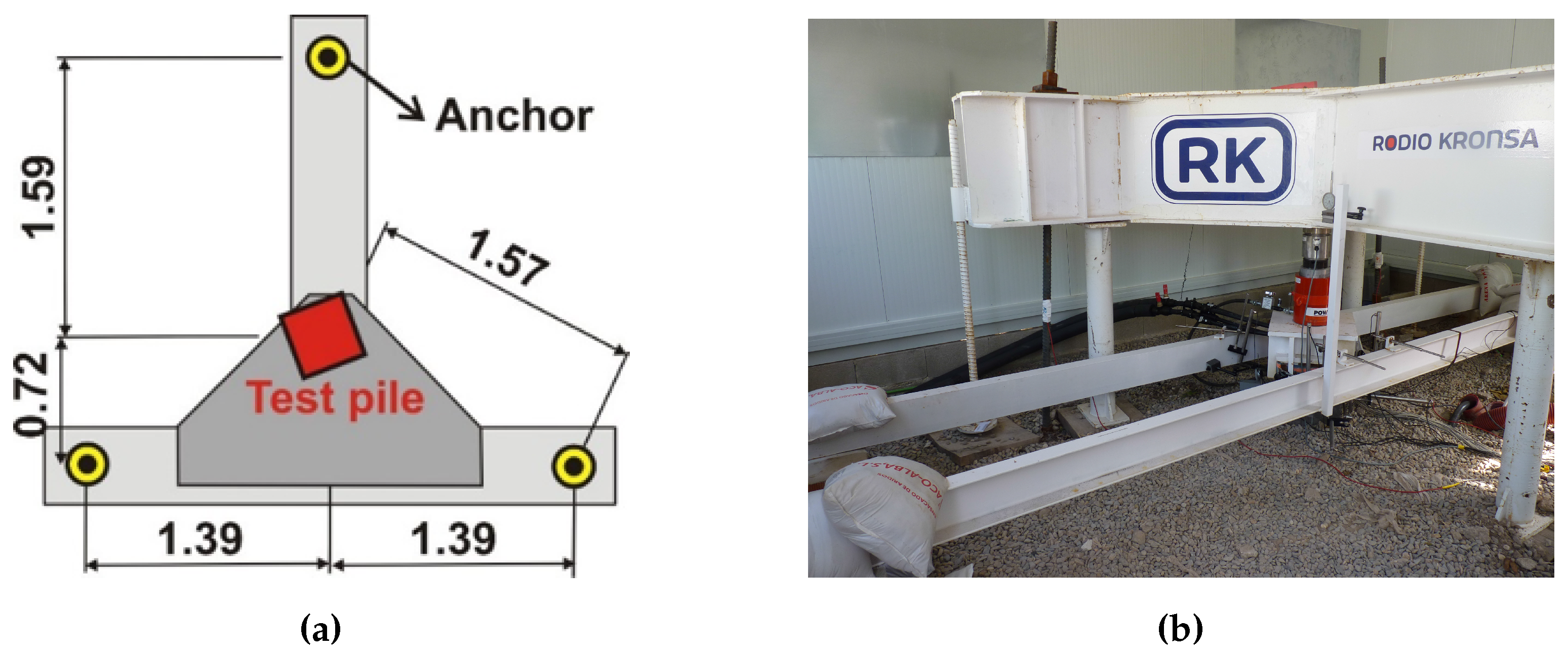Energies 10 01315 g002