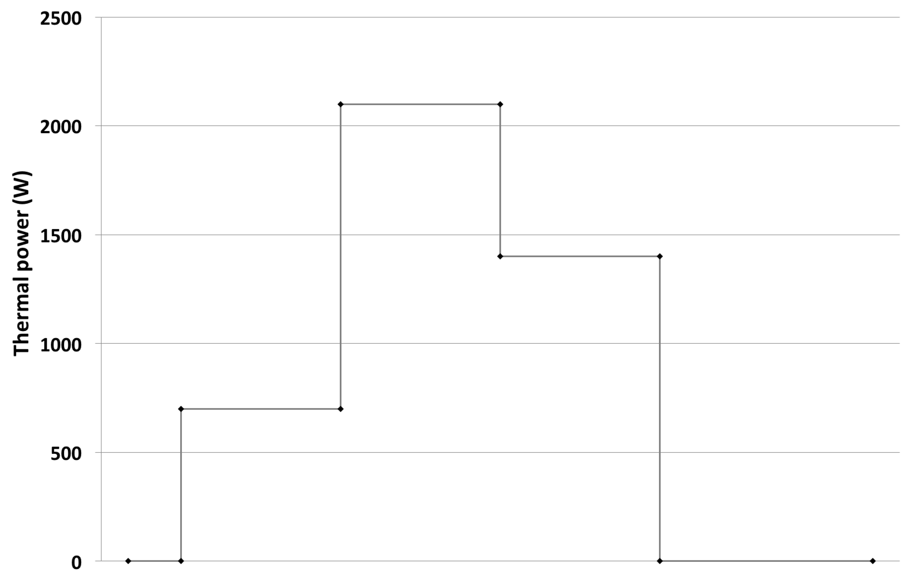 Energies 10 01315 g004