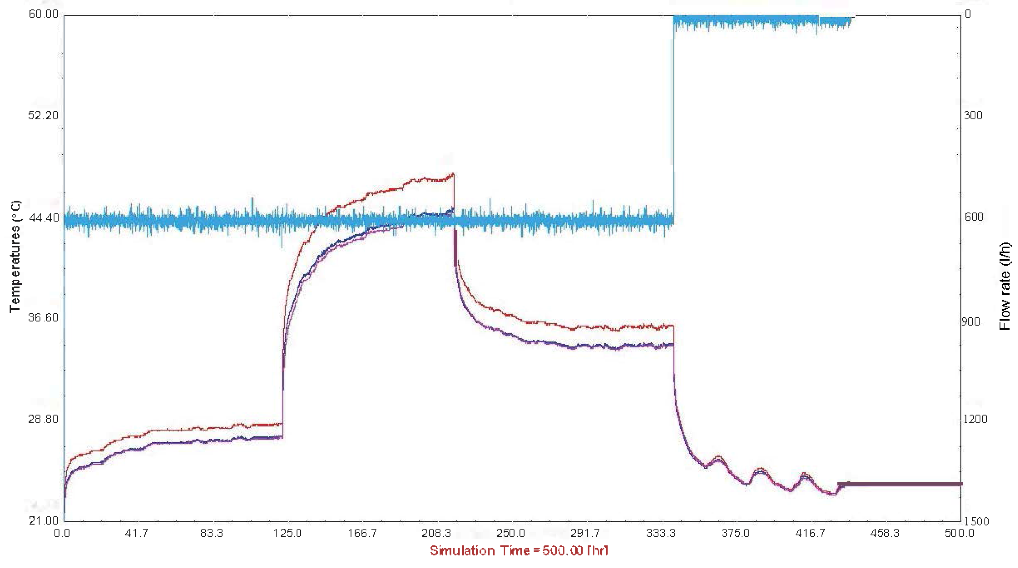 Energies 10 01315 g007