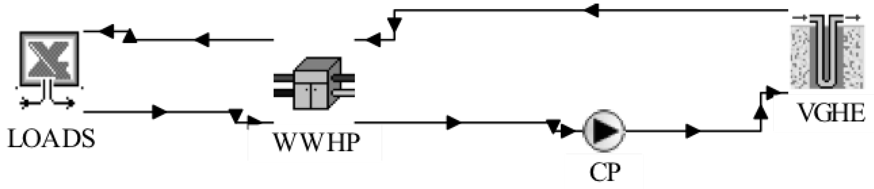 Energies 10 01315 g012