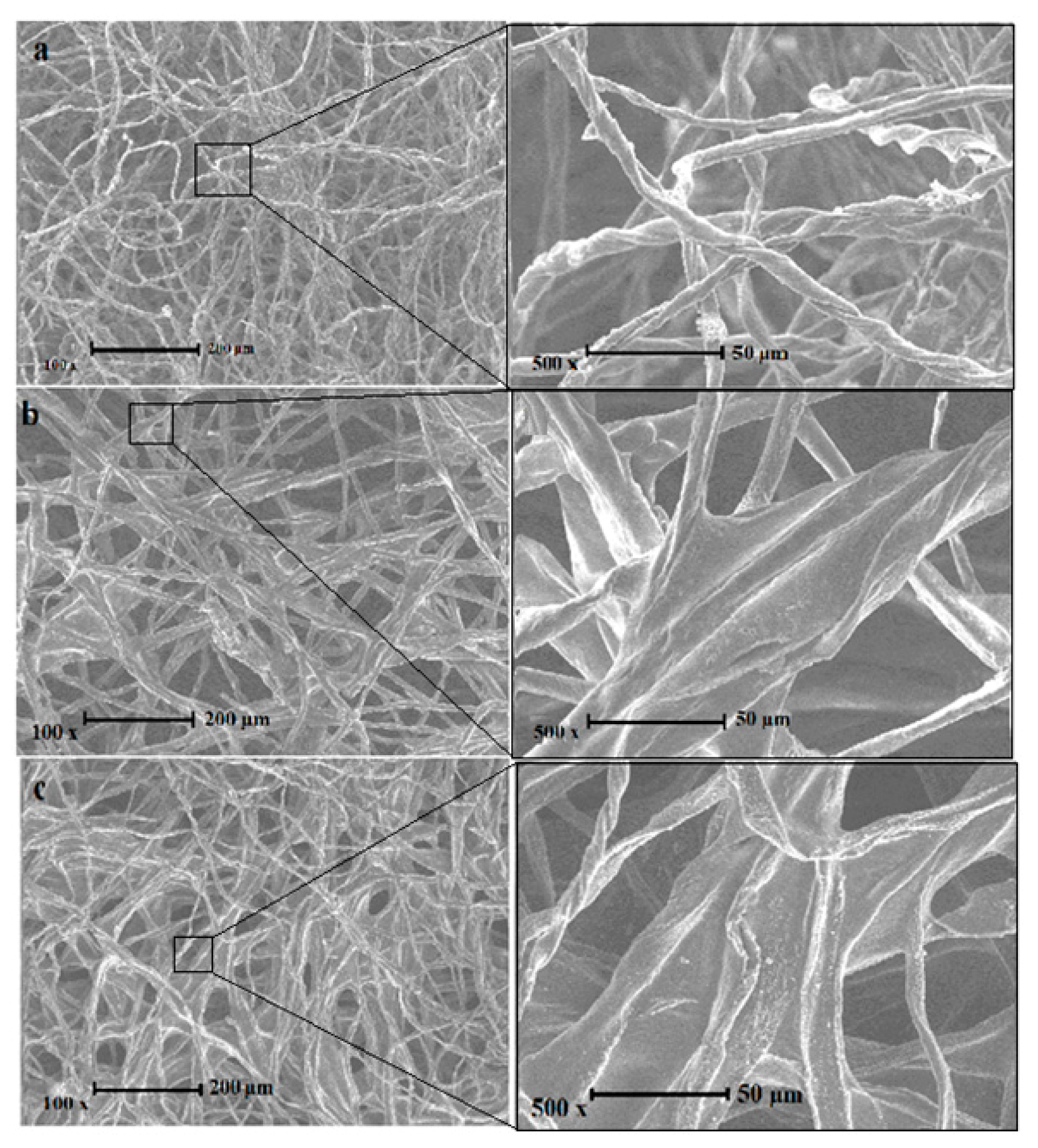 Energies 10 01321 g002 550