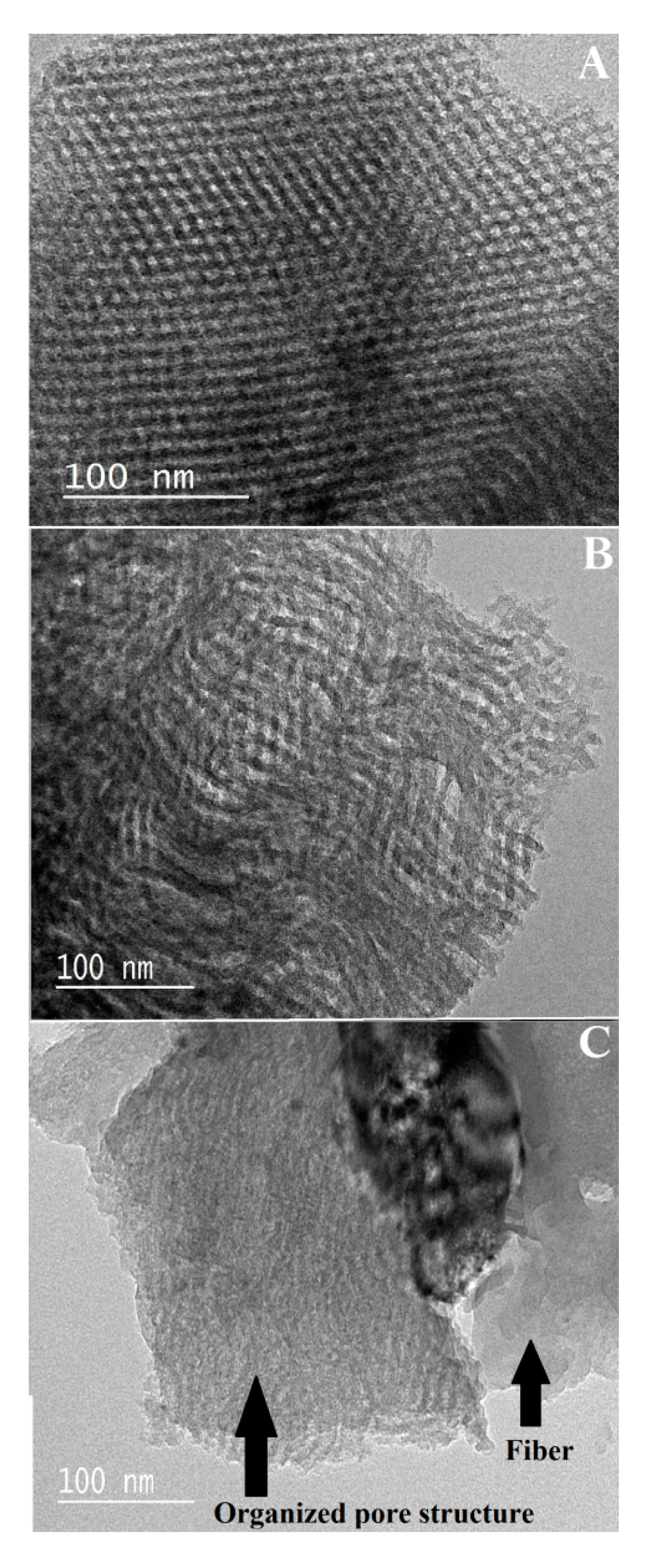 Energies 10 01321 g003 550