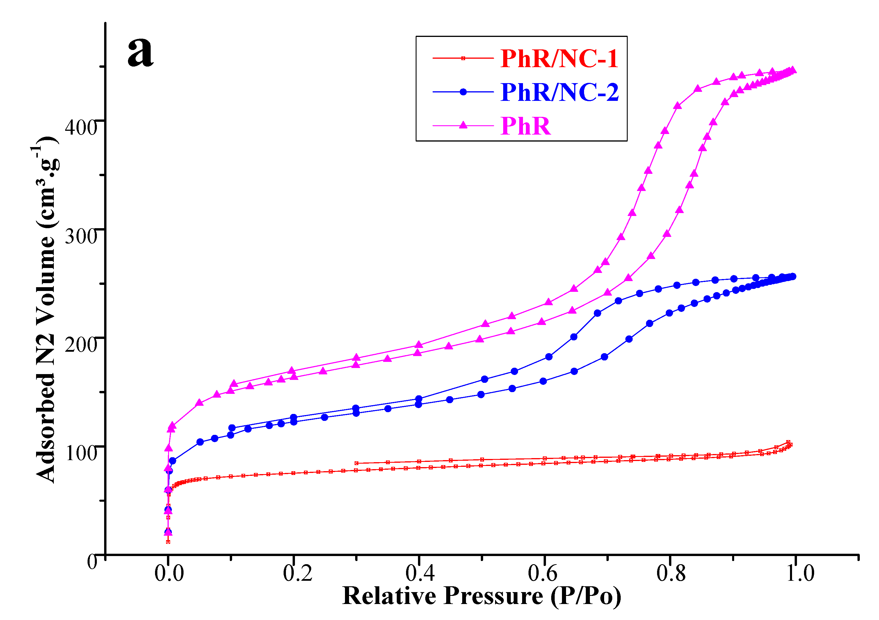 Energies 10 01321 g004a 550