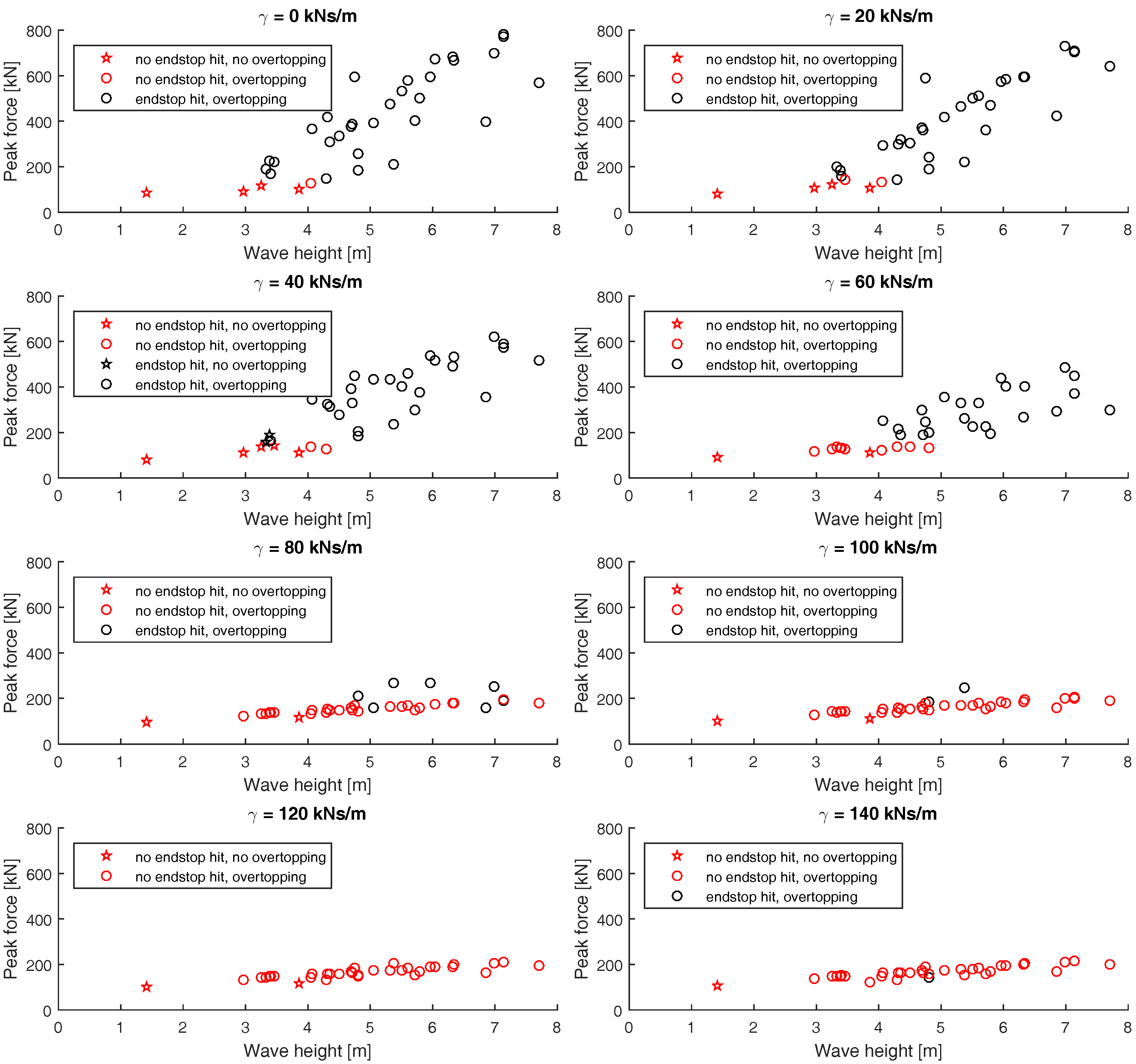Energies 10 01323 g006 Energies 10 01323 g006