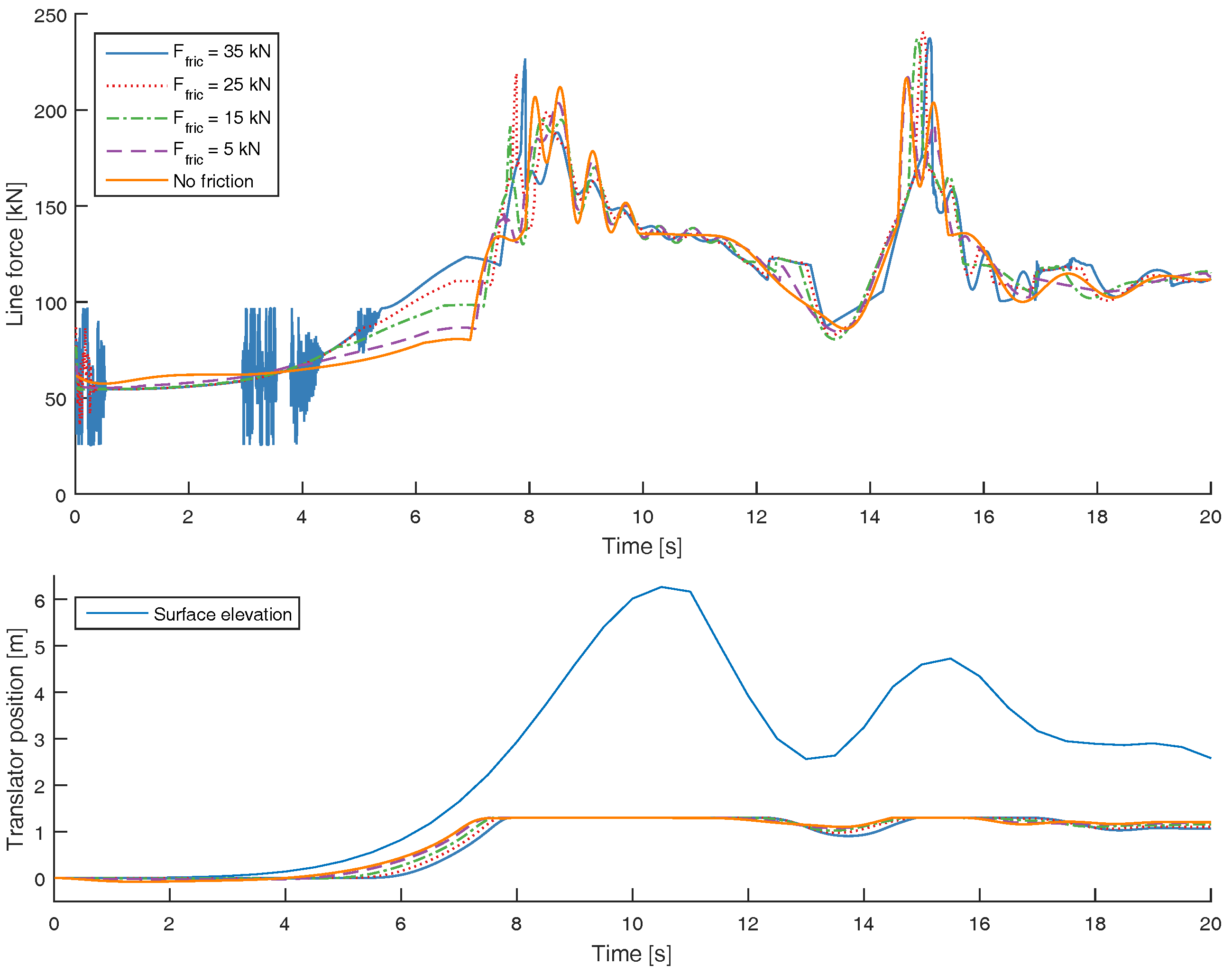 Energies 10 01323 g010 Energies 10 01323 g010