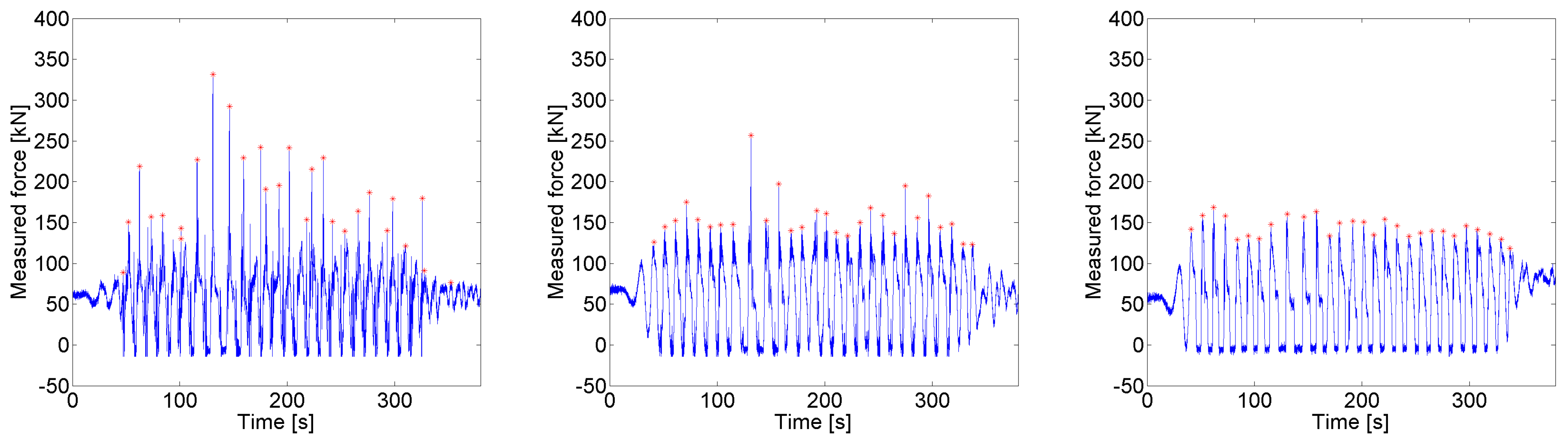 Energies 10 01323 g014 Energies 10 01323 g014