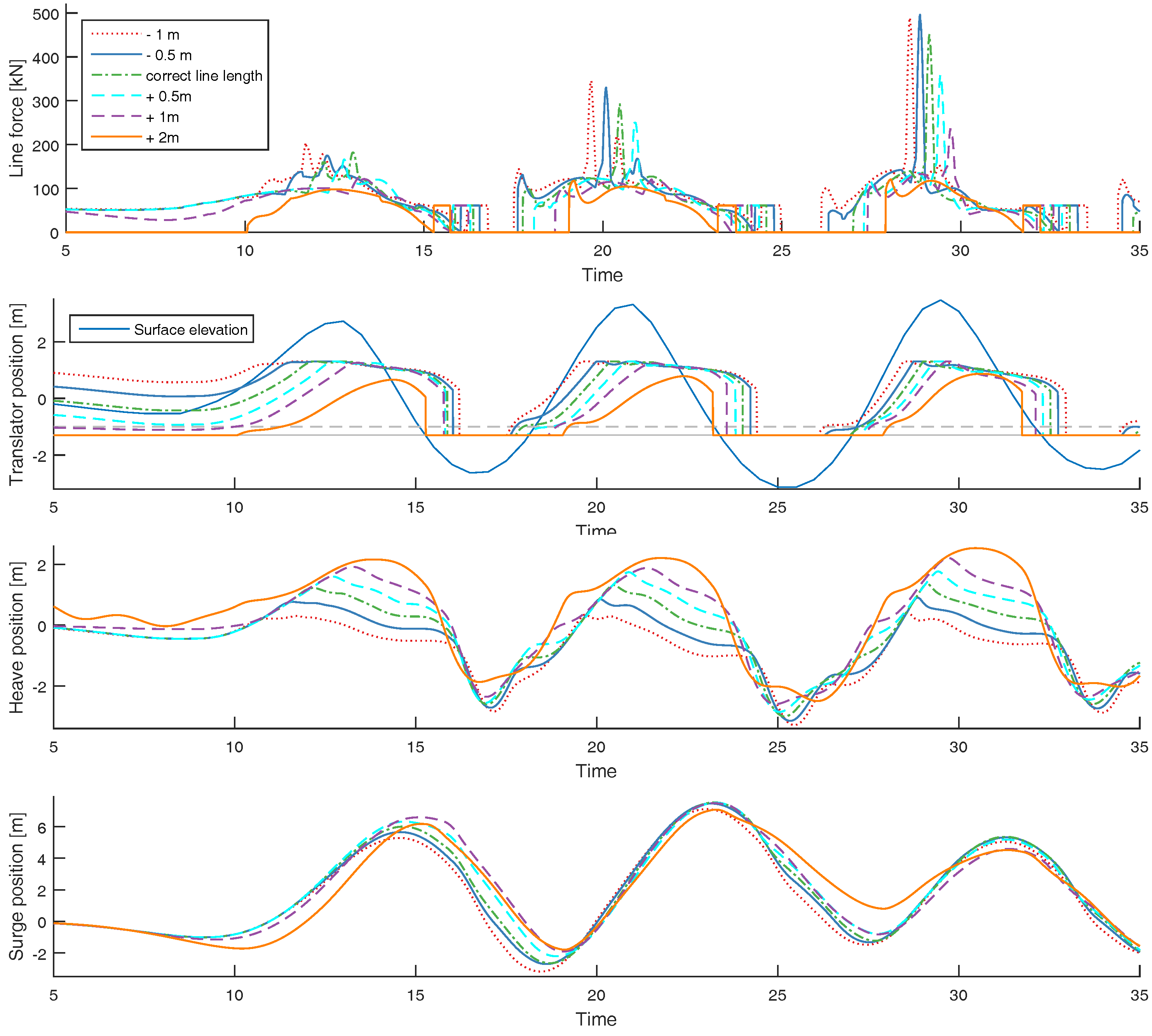 Energies 10 01323 g015 Energies 10 01323 g015