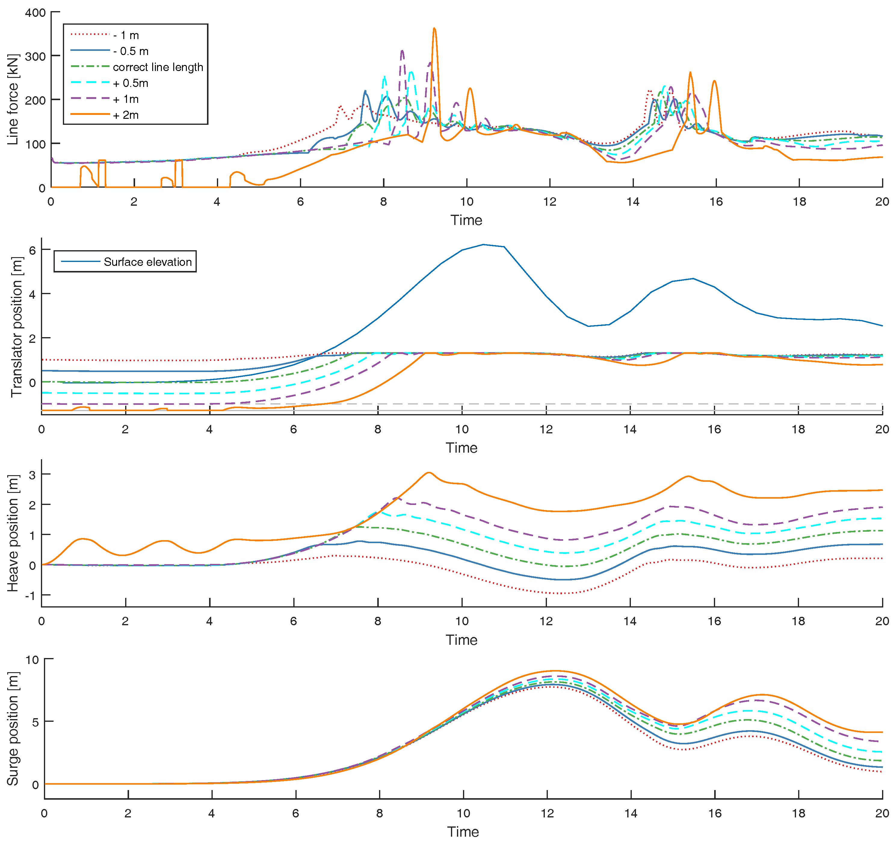 Energies 10 01323 g016 Energies 10 01323 g016