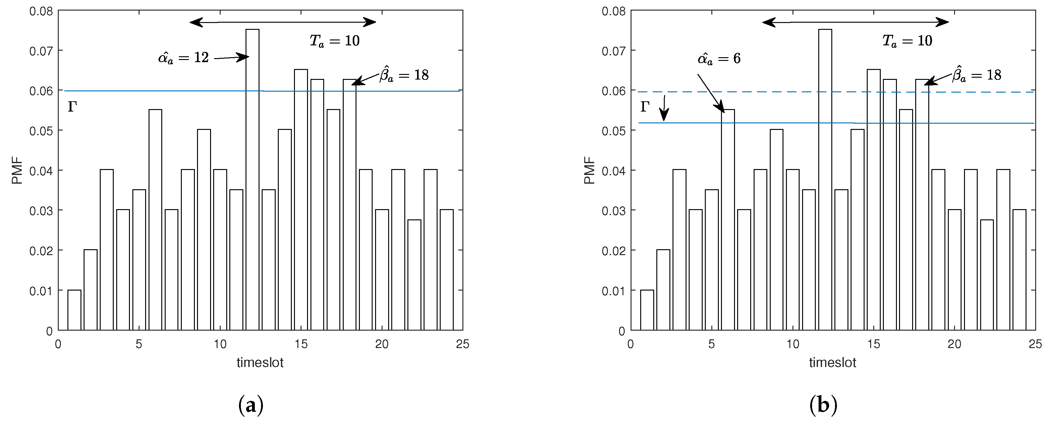 Energies 10 01326 g008