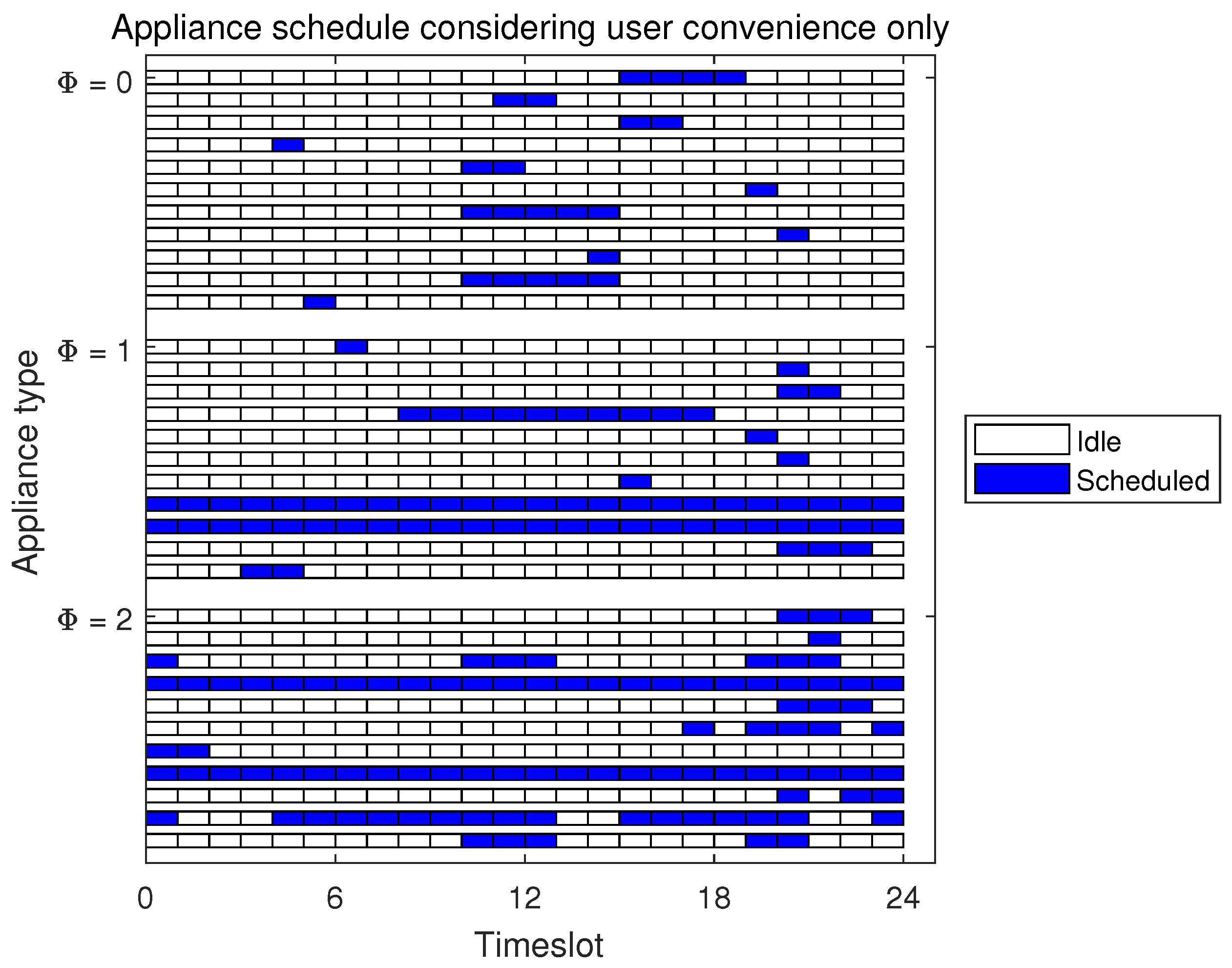Energies 10 01326 g009