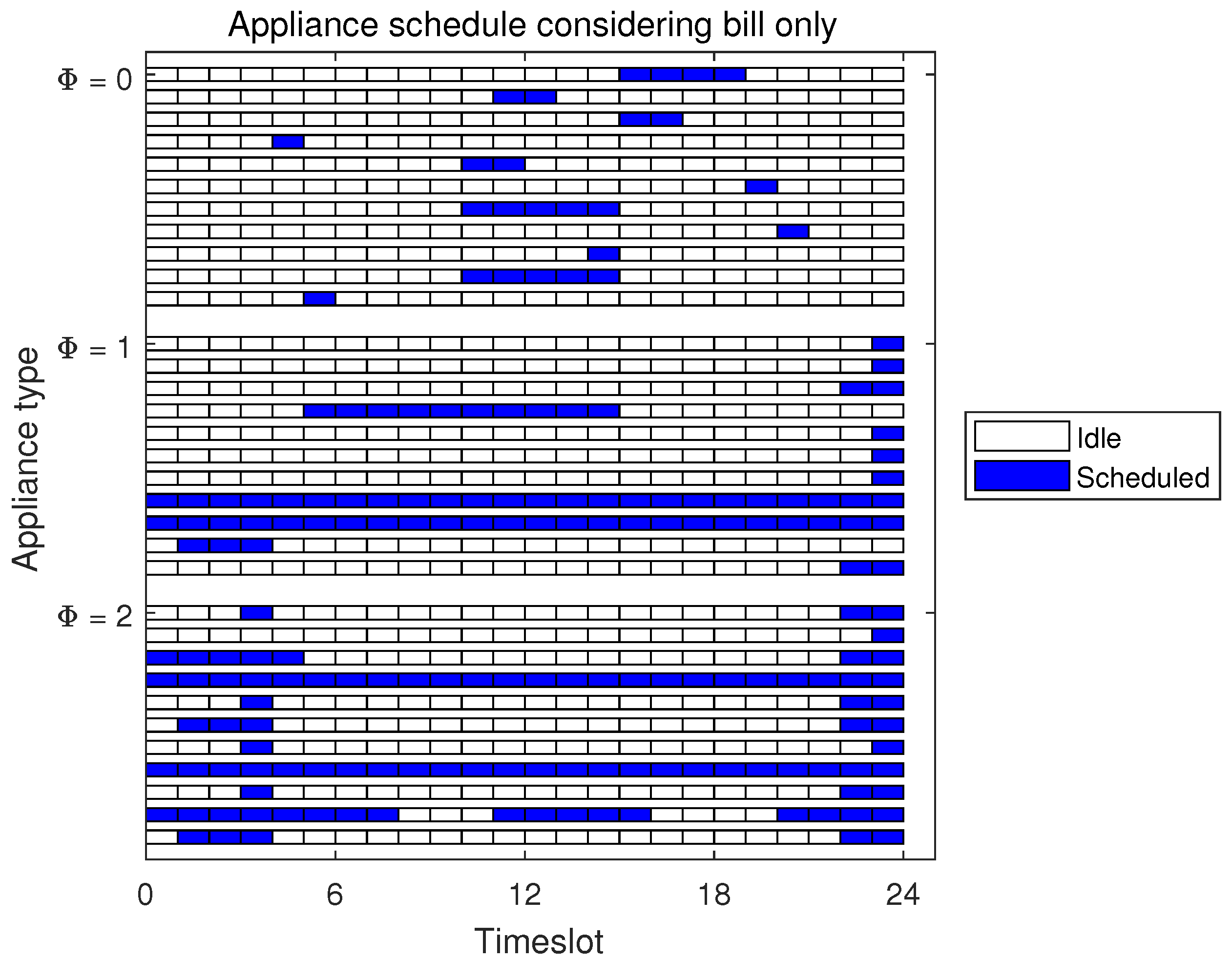 Energies 10 01326 g011
