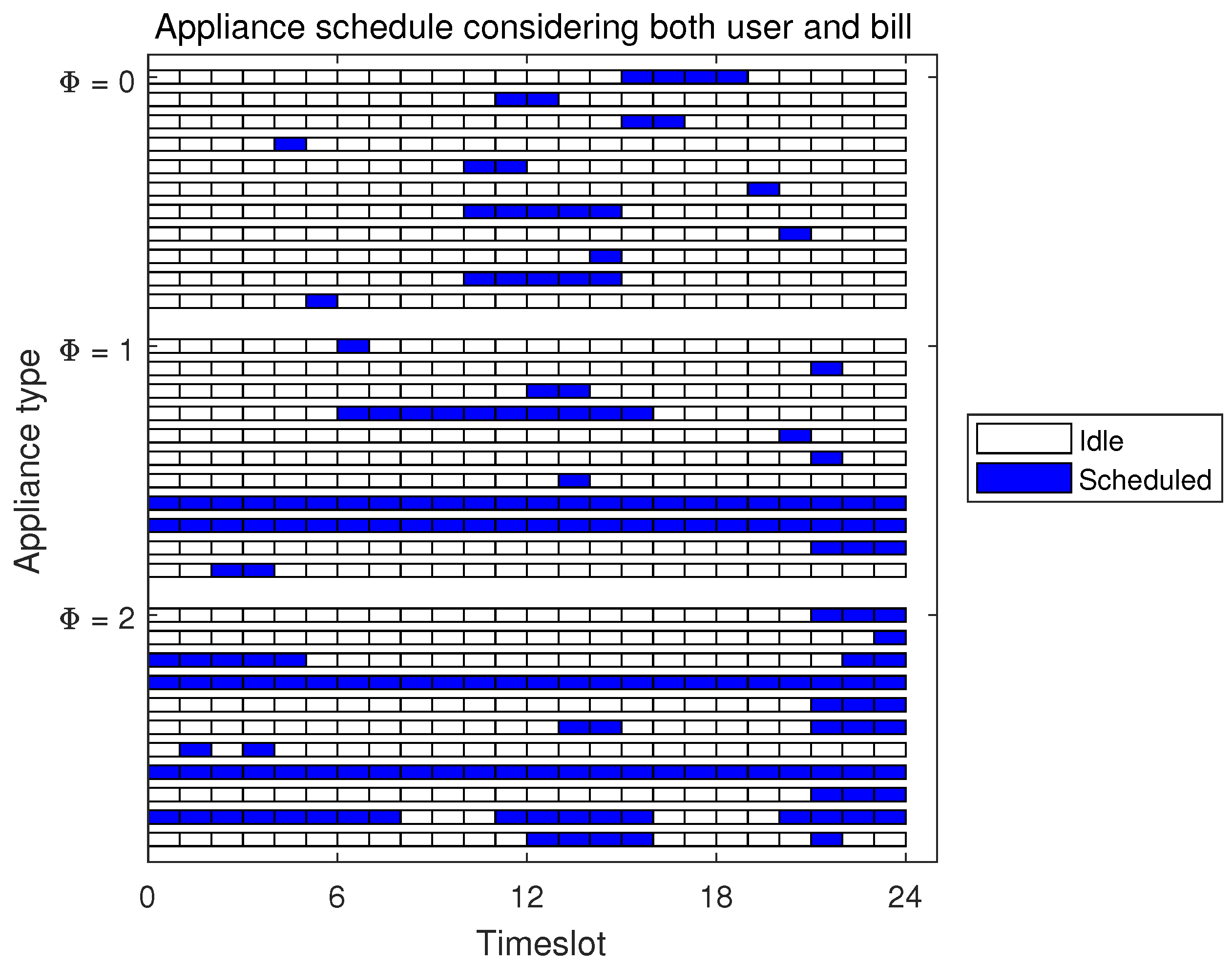 Energies 10 01326 g013