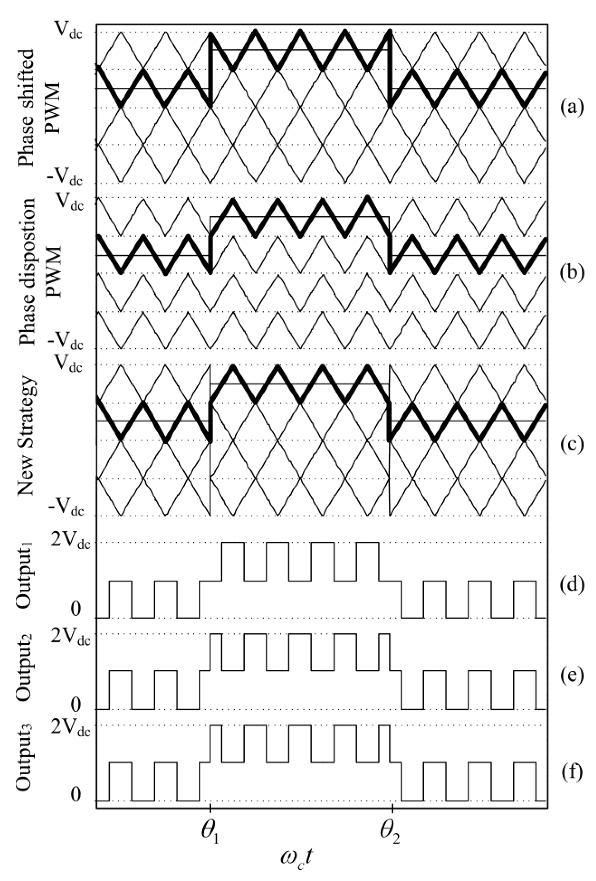 Energies 10 01327 g001 550