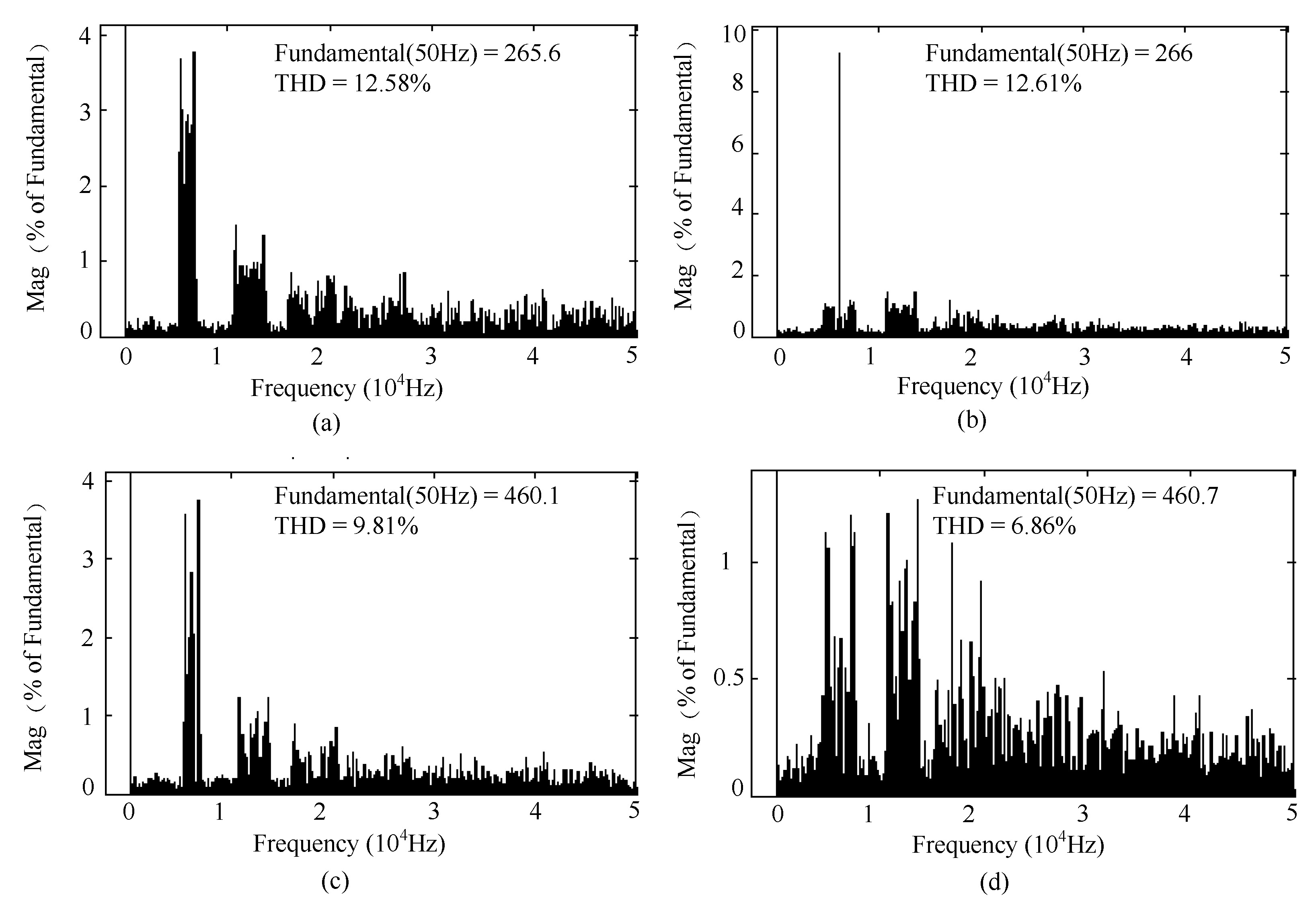 Energies 10 01327 g008 550