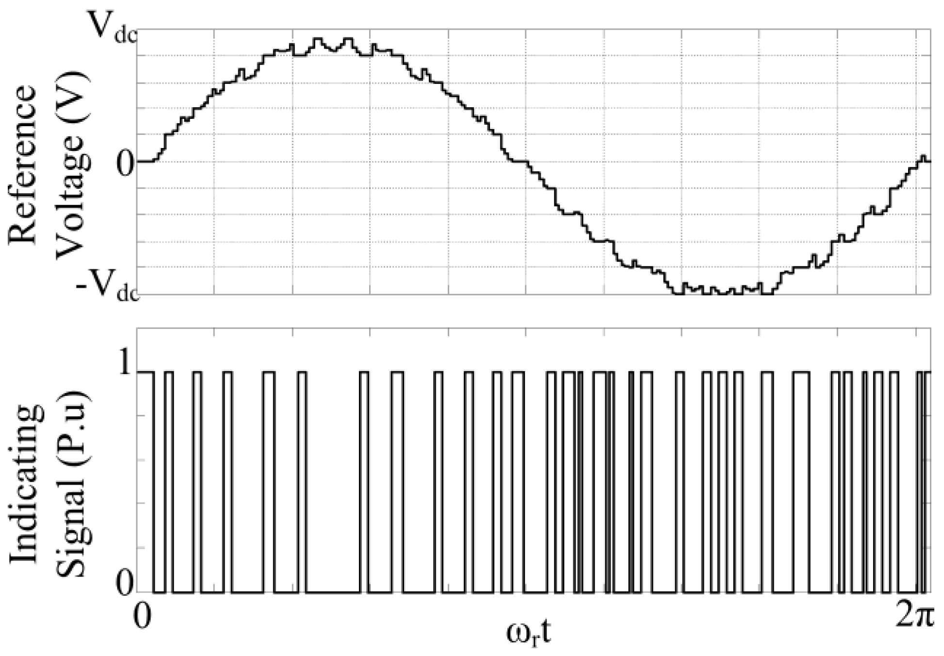 Energies 10 01327 g011 550
