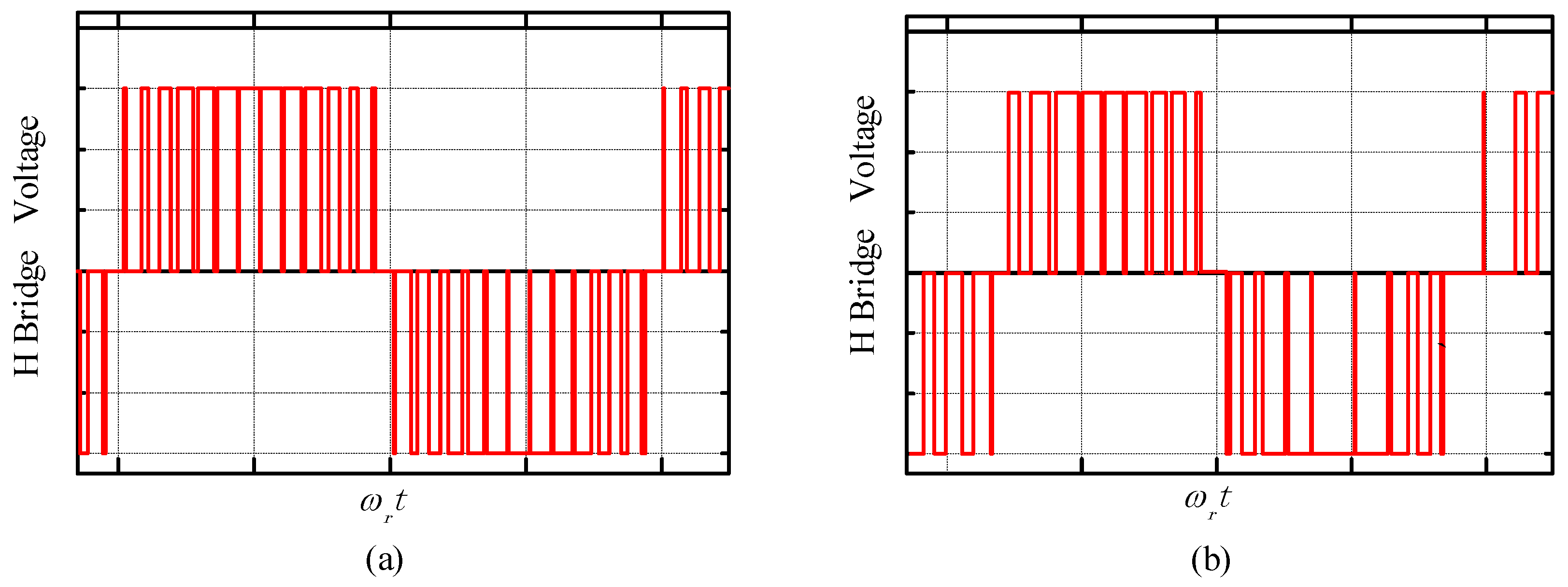 Energies 10 01327 g013 550