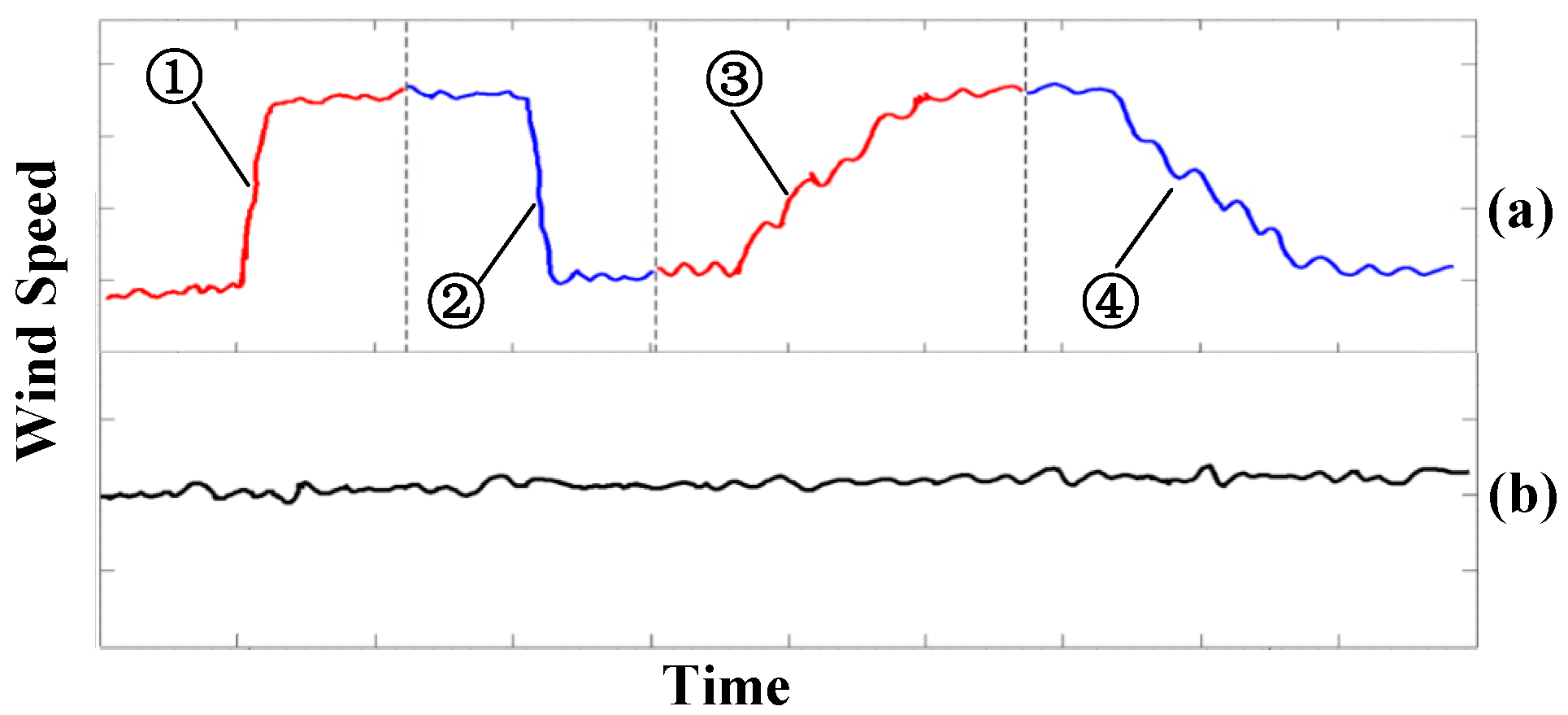 Energies 10 01331 g001