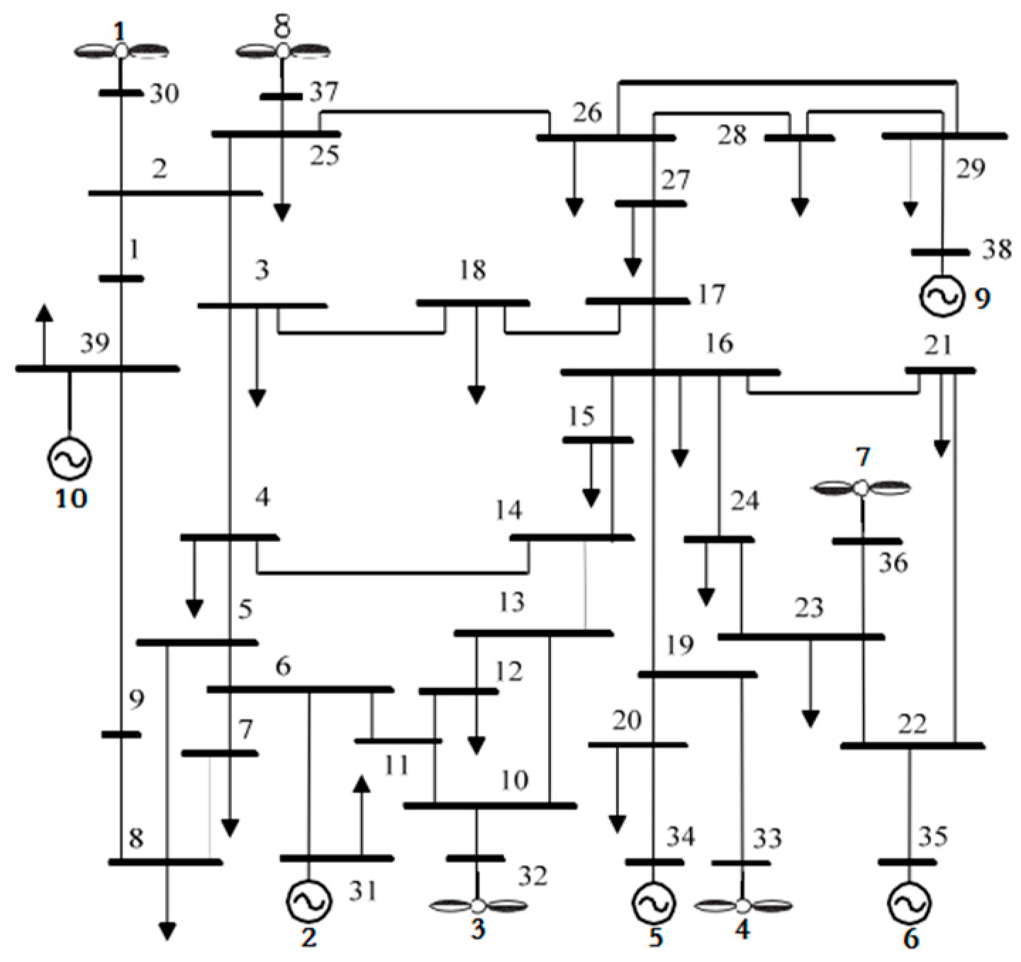 Energies 10 01331 g004