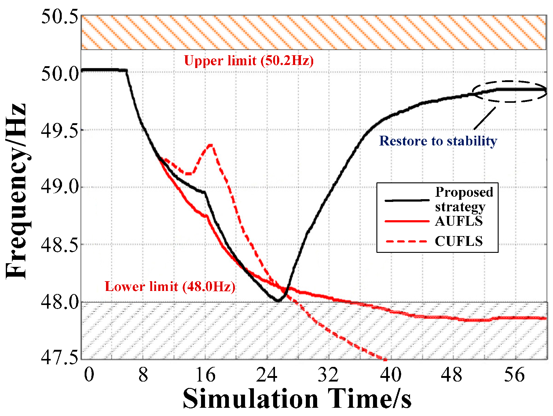 Energies 10 01331 g009