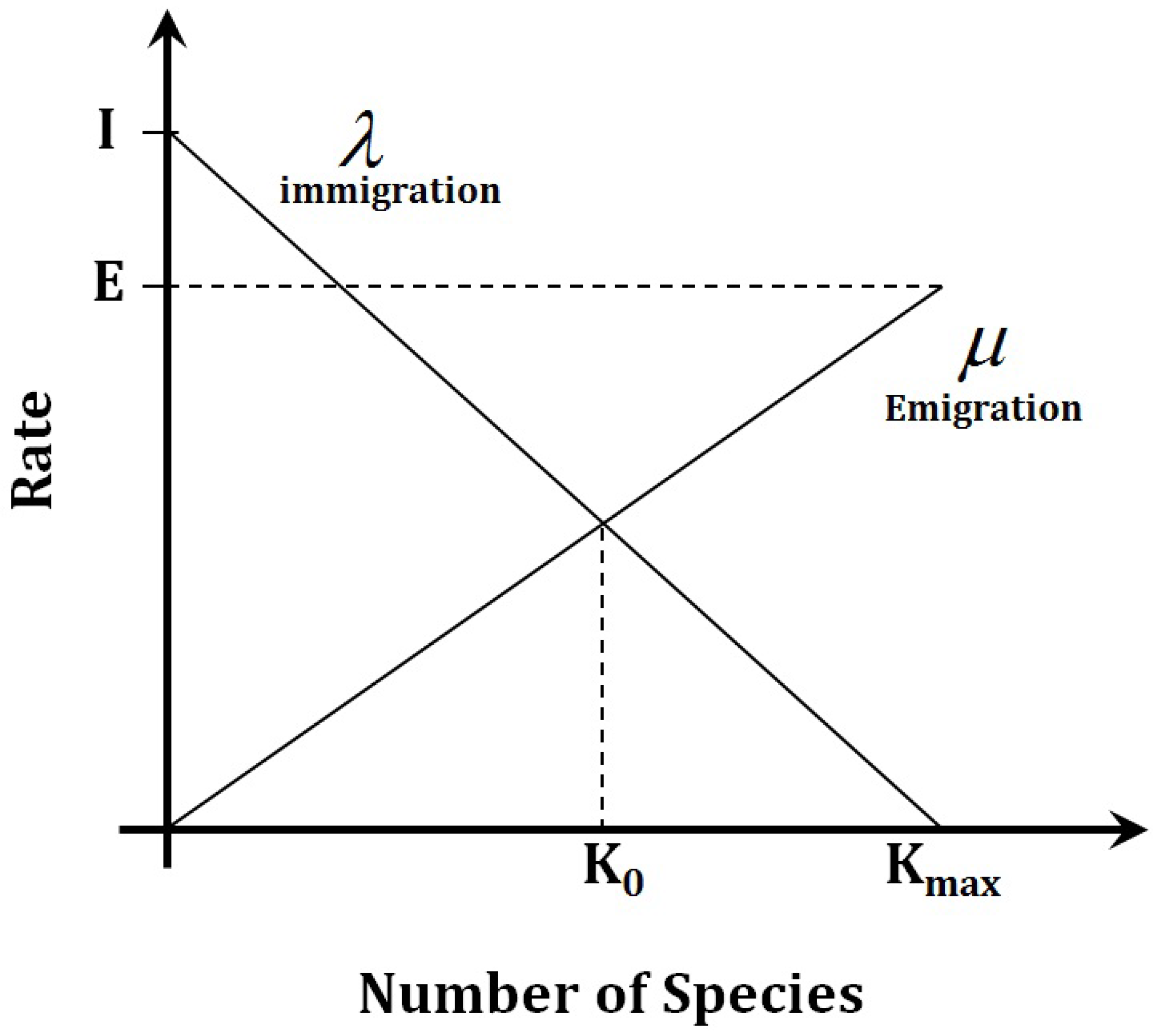 Energies 10 01333 g002 Energies 10 01333 g002