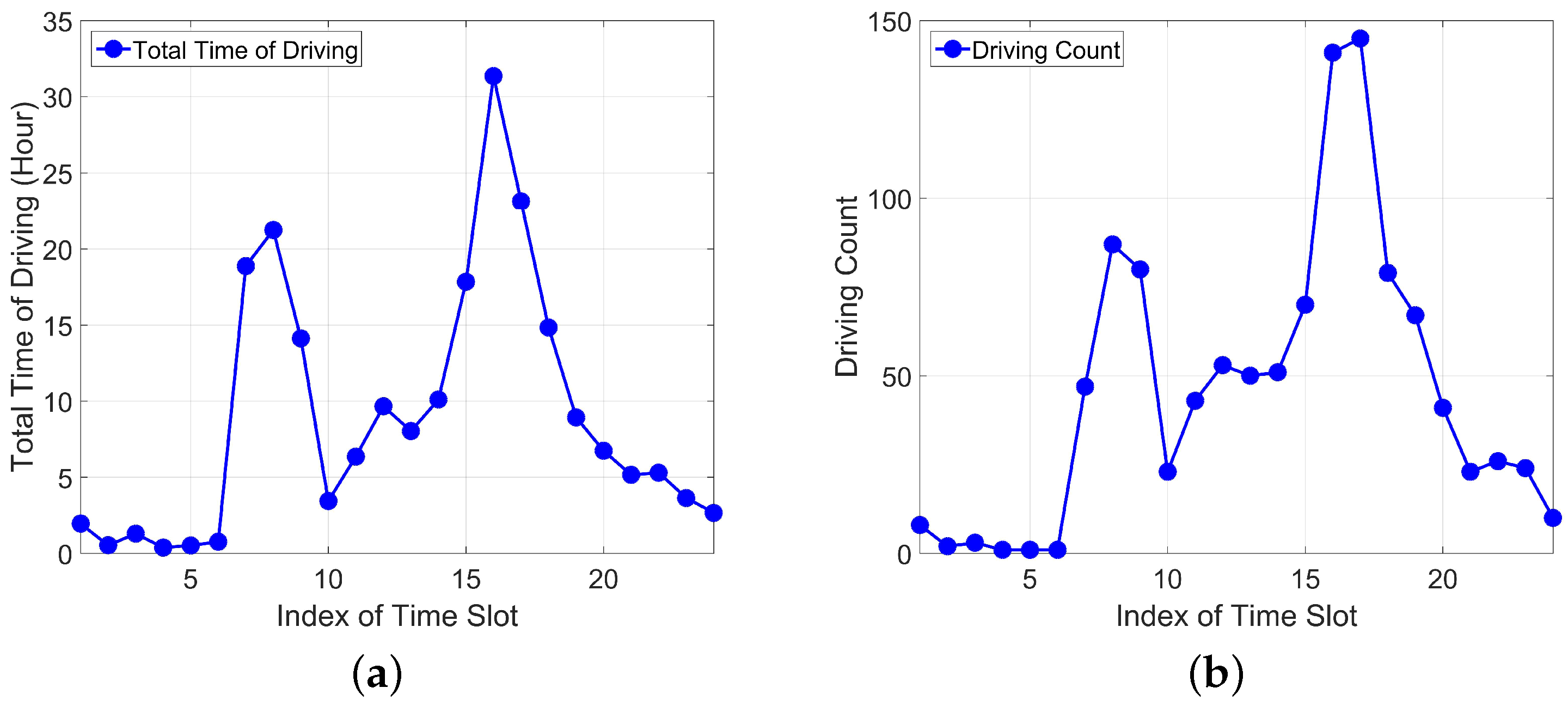 Energies 10 01333 g003 Energies 10 01333 g003