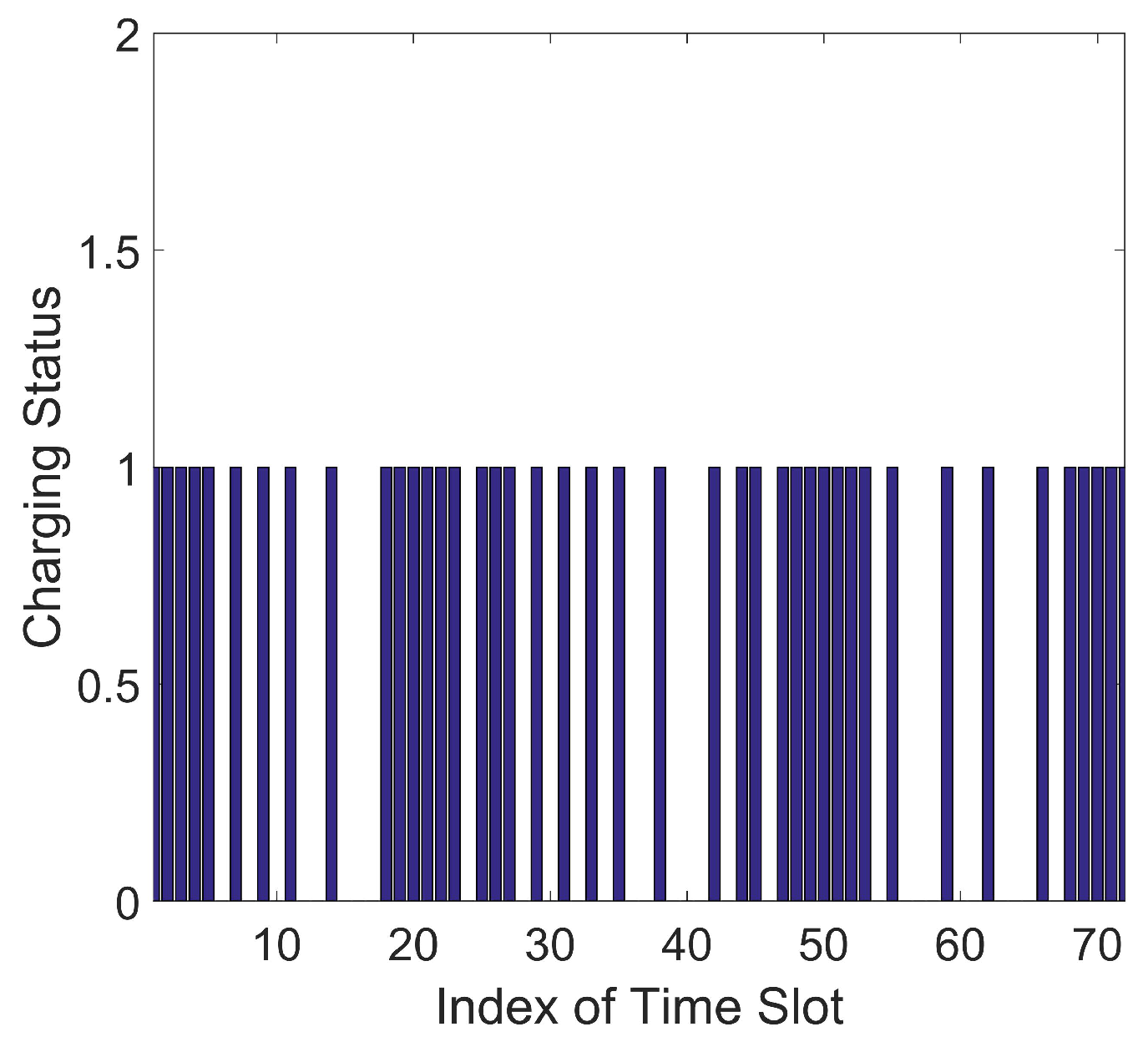 Energies 10 01333 g009 Energies 10 01333 g009