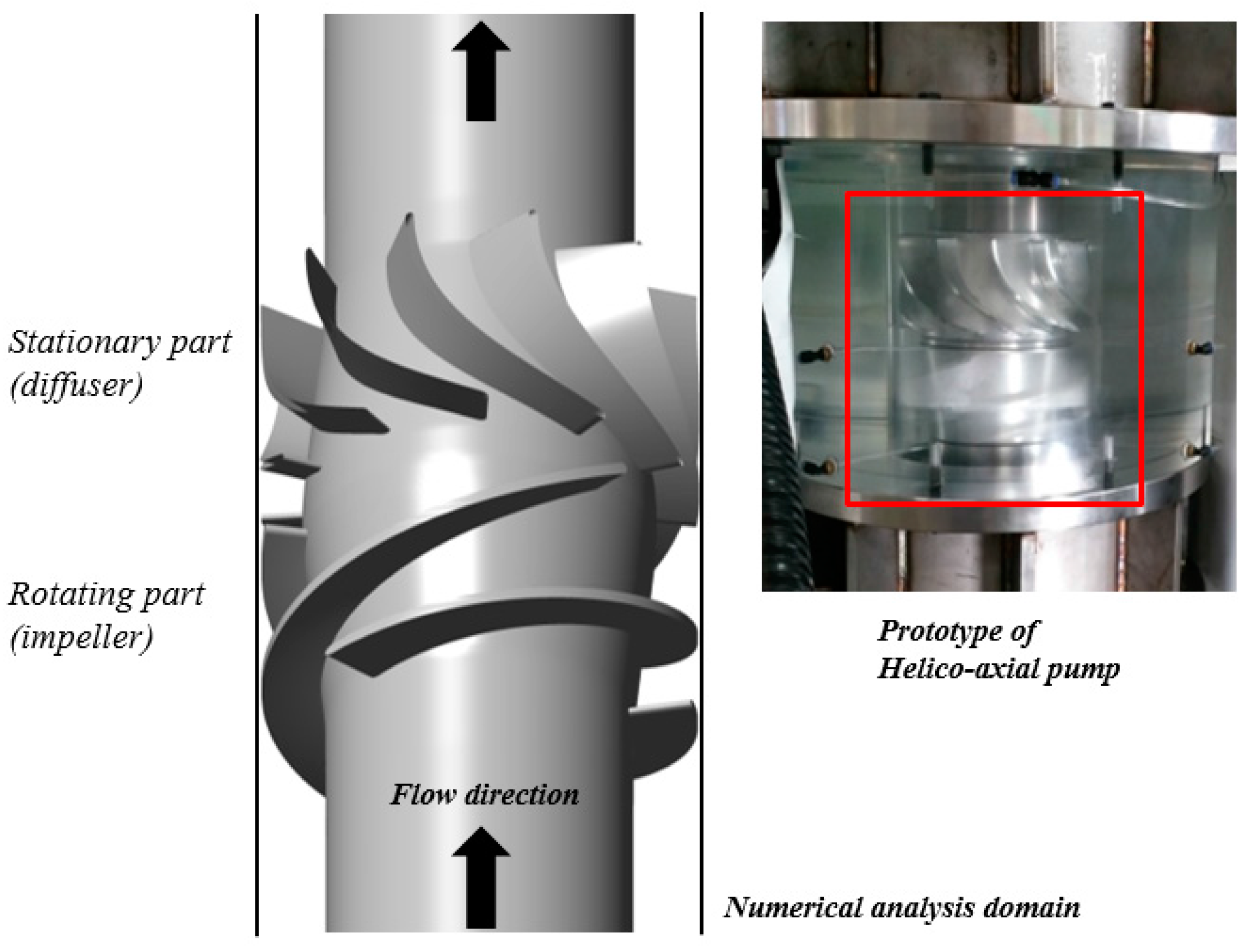 Energies 10 01334 g001 550