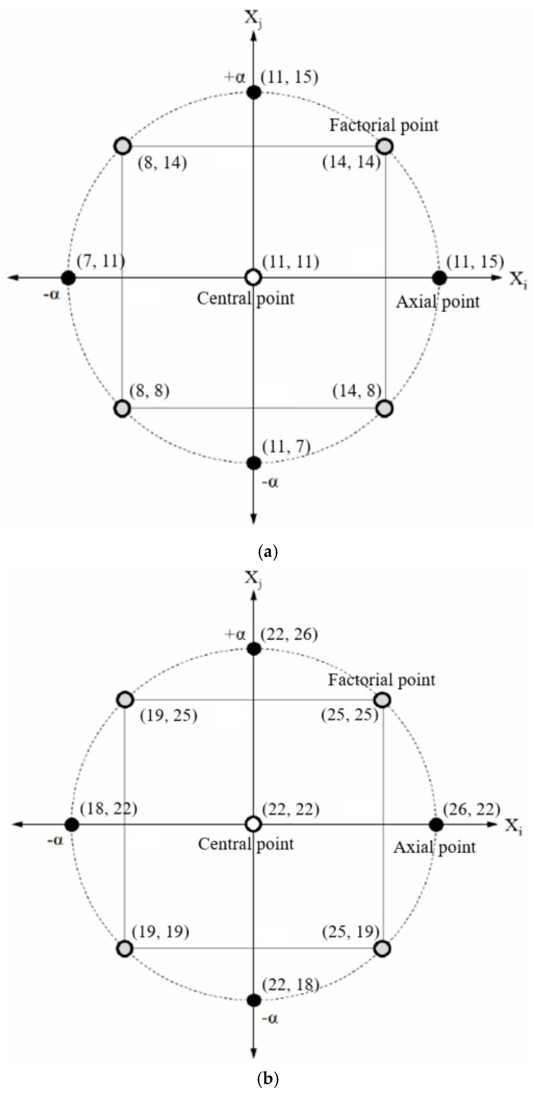Energies 10 01334 g006 550