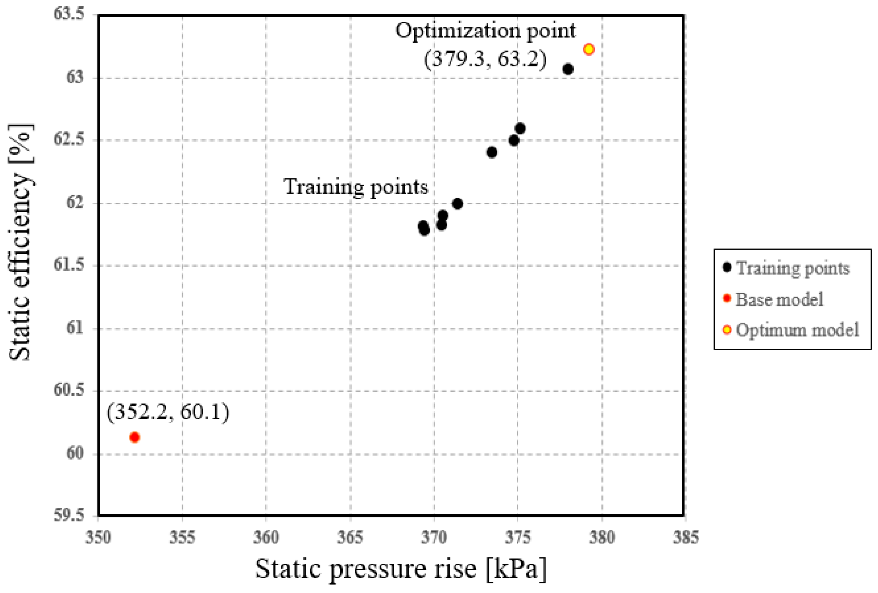 Energies 10 01334 g009 550