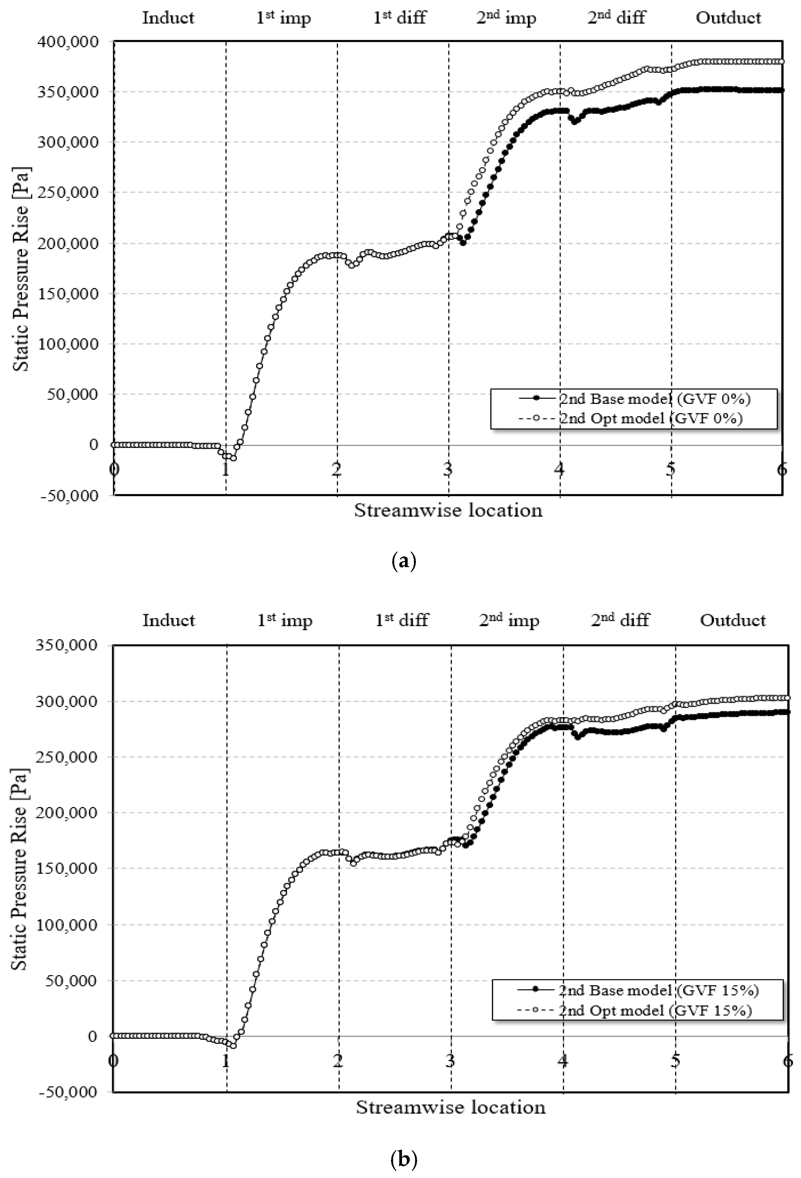 Energies 10 01334 g011 550