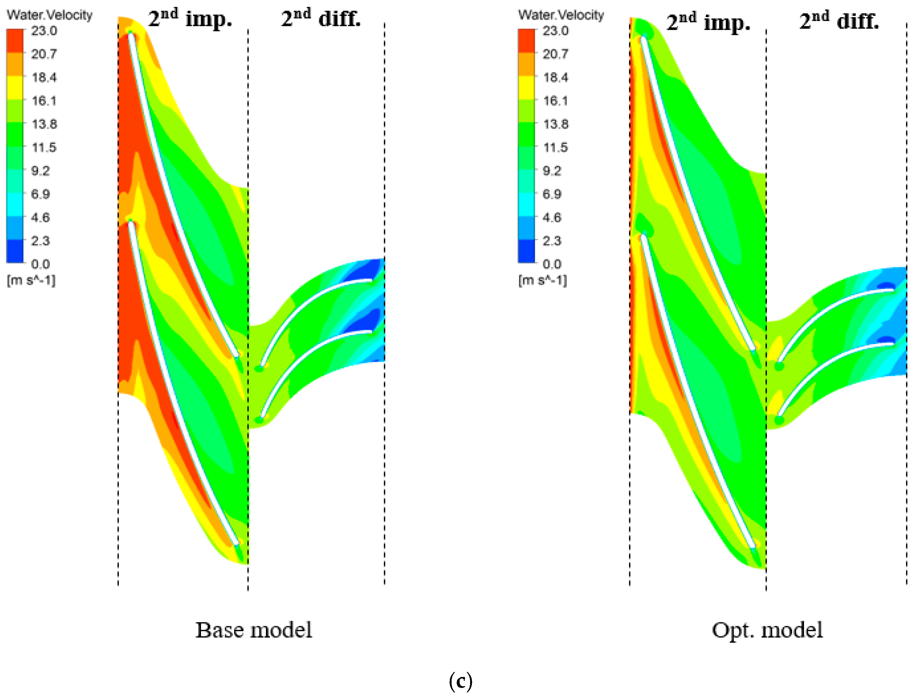 Energies 10 01334 g014b 550