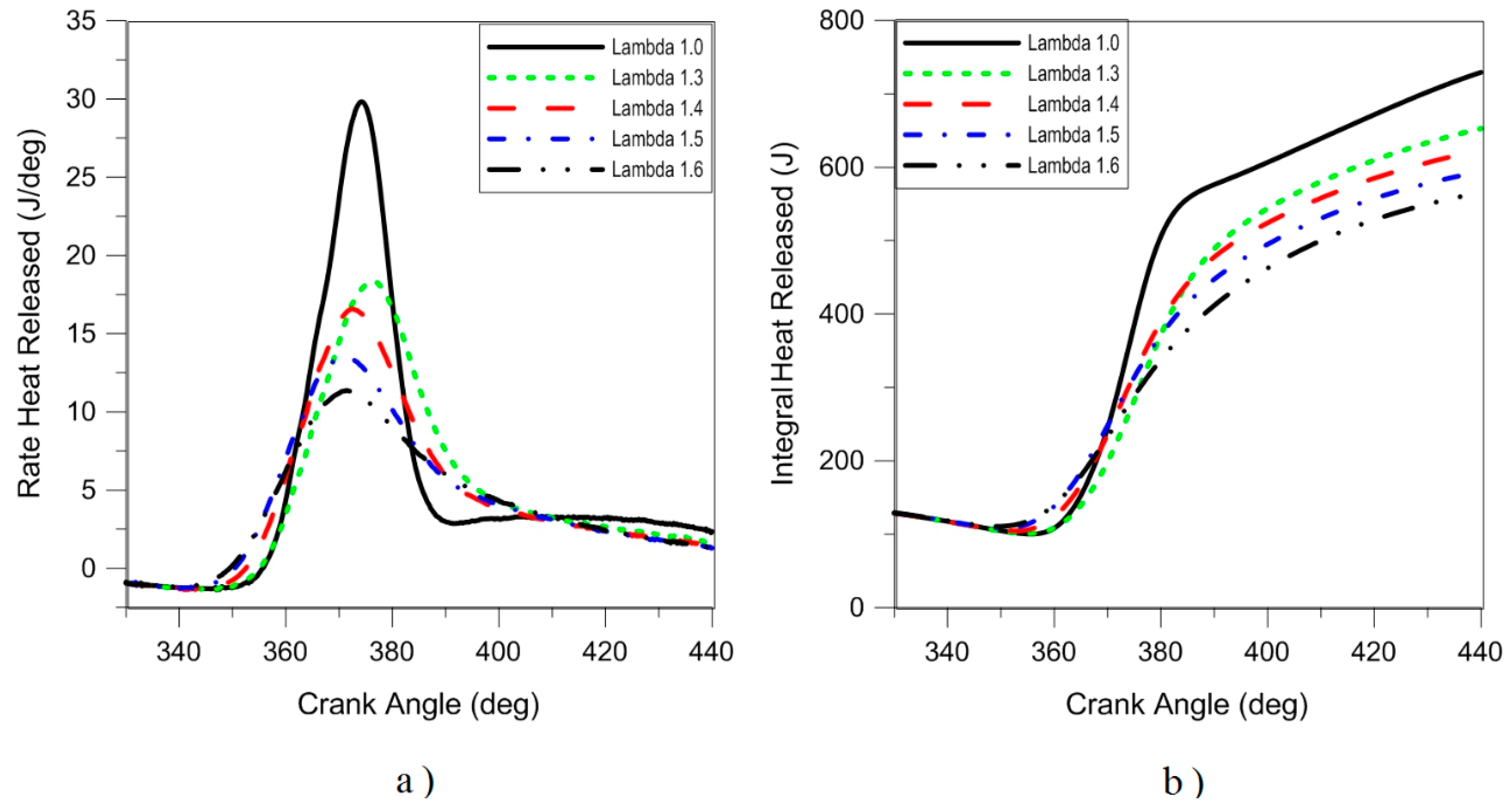 Energies 10 01337 g007 550