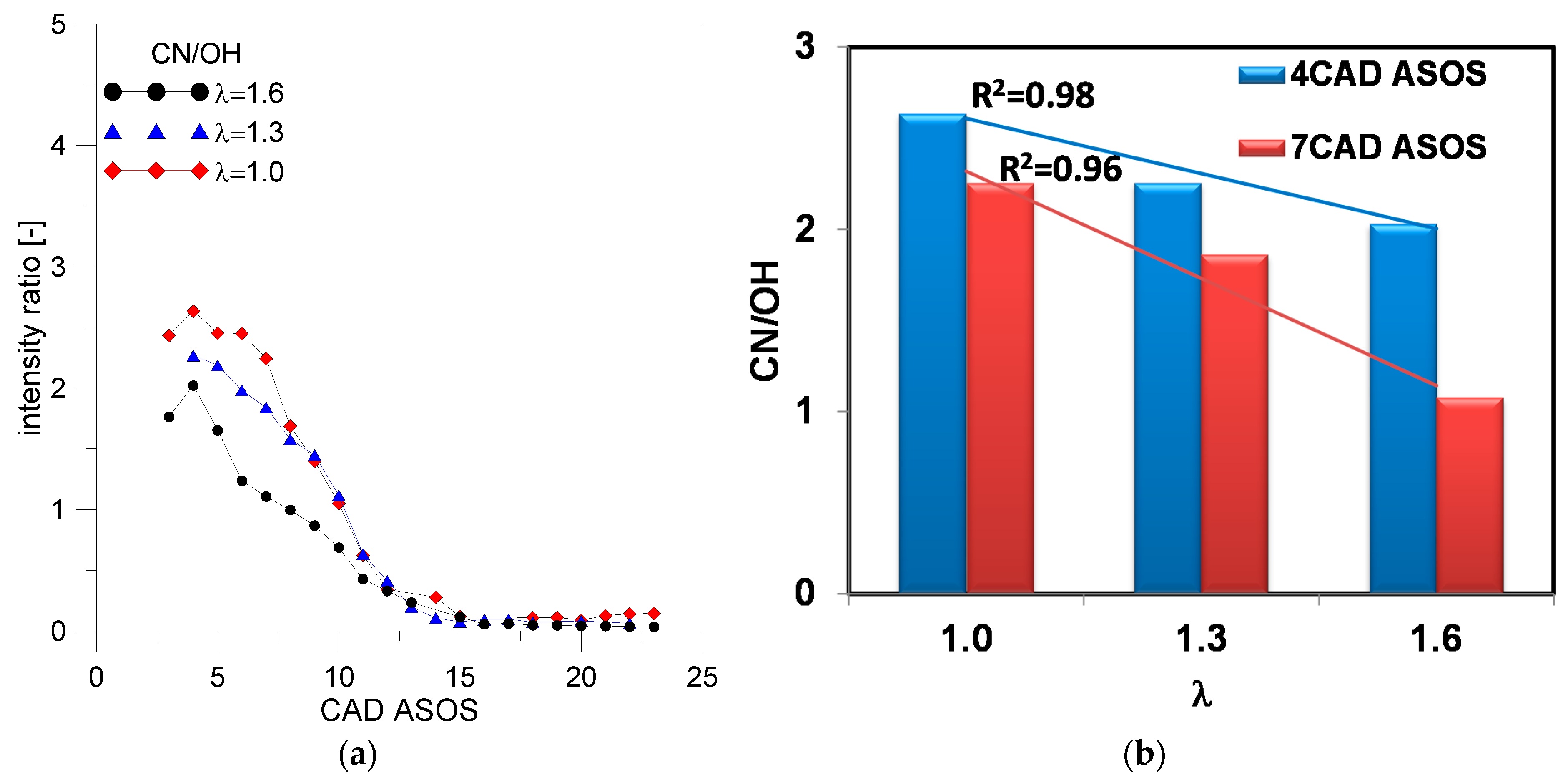 Energies 10 01337 g012 550